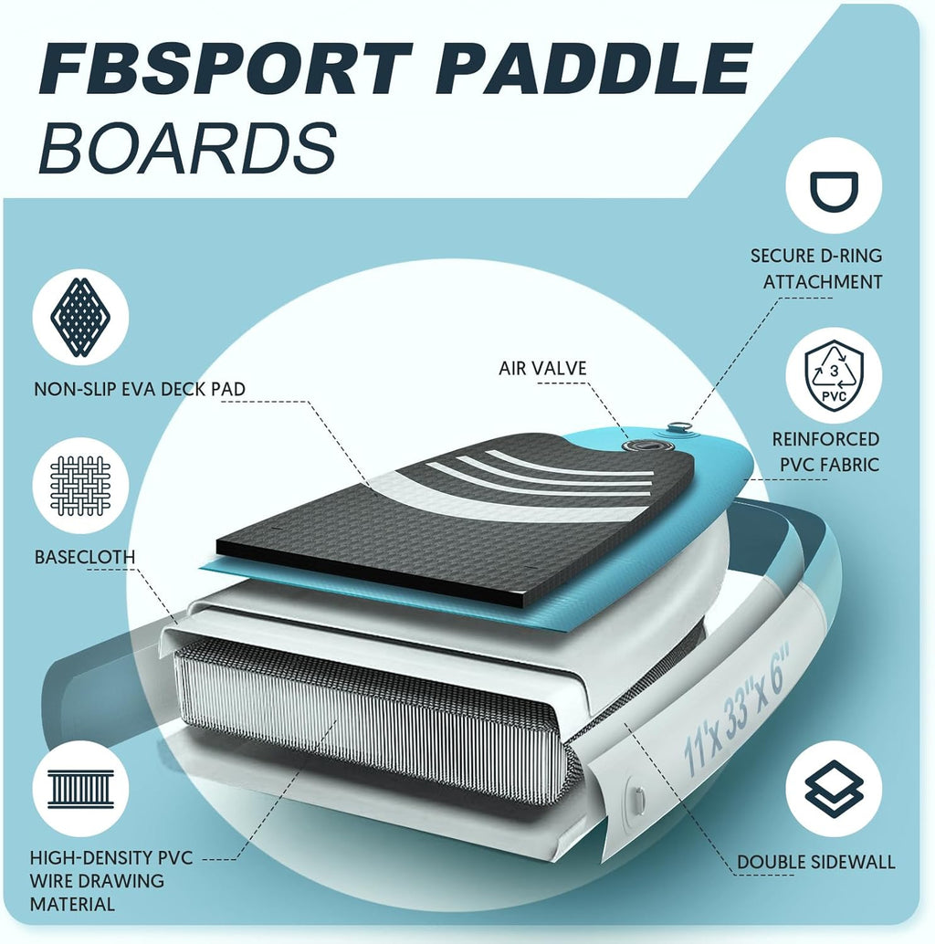 FBSPORT 11' Premium Stand Up Paddle Board, Yoga Board with Durable SUP Accessories & Carry Bag | Wide Stance, Surf Control, Non-Slip Deck, Leash, Paddle and Pump for Youth & Adult wourant