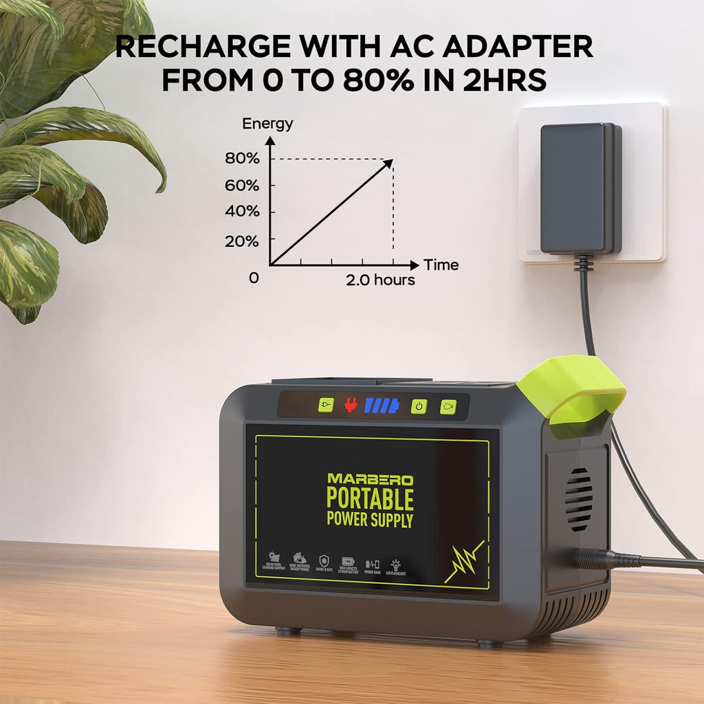 Portable Power Station 88Wh Camping Lithium Battery Solar Generator Fast Charging with AC Outlet 120W Peak Power Bank wourant