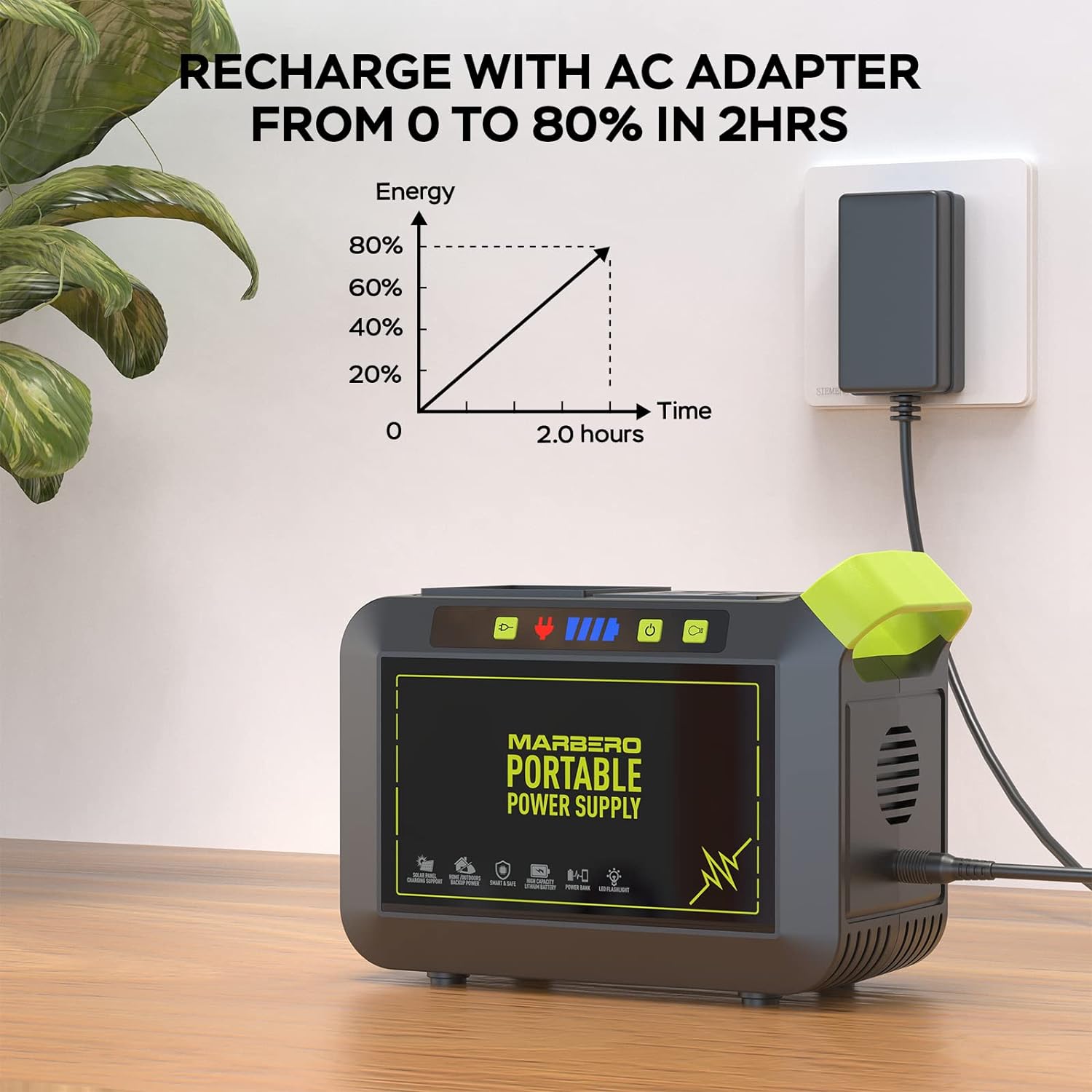 Portable Power Station 88Wh Camping Lithium Battery Solar Generator Fast Charging with AC Outlet 120W Peak Power Bank wourant
