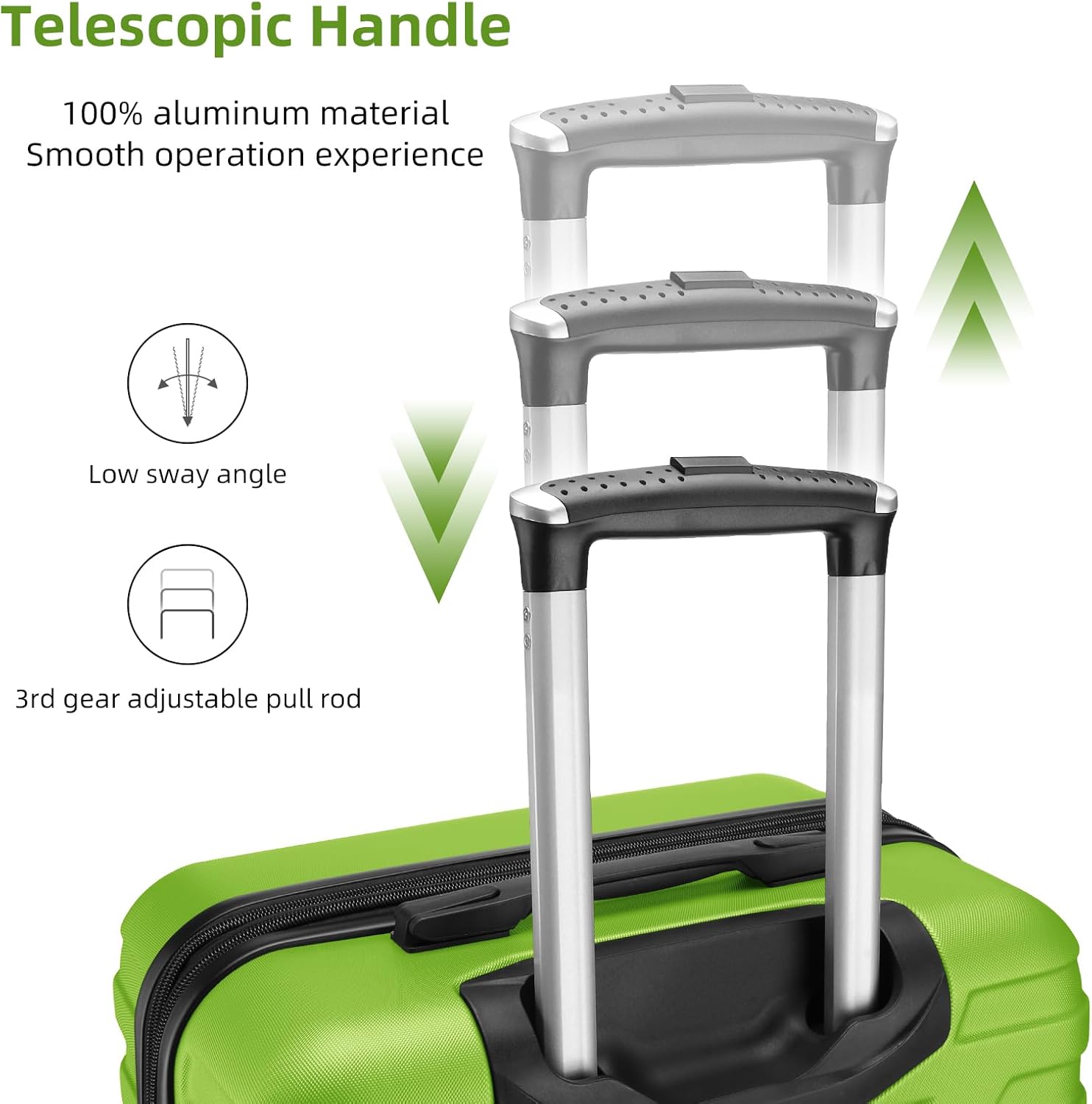 Luggage 6-piece hardshell expandable suitcase lightweight travel carry-on luggage set wourant