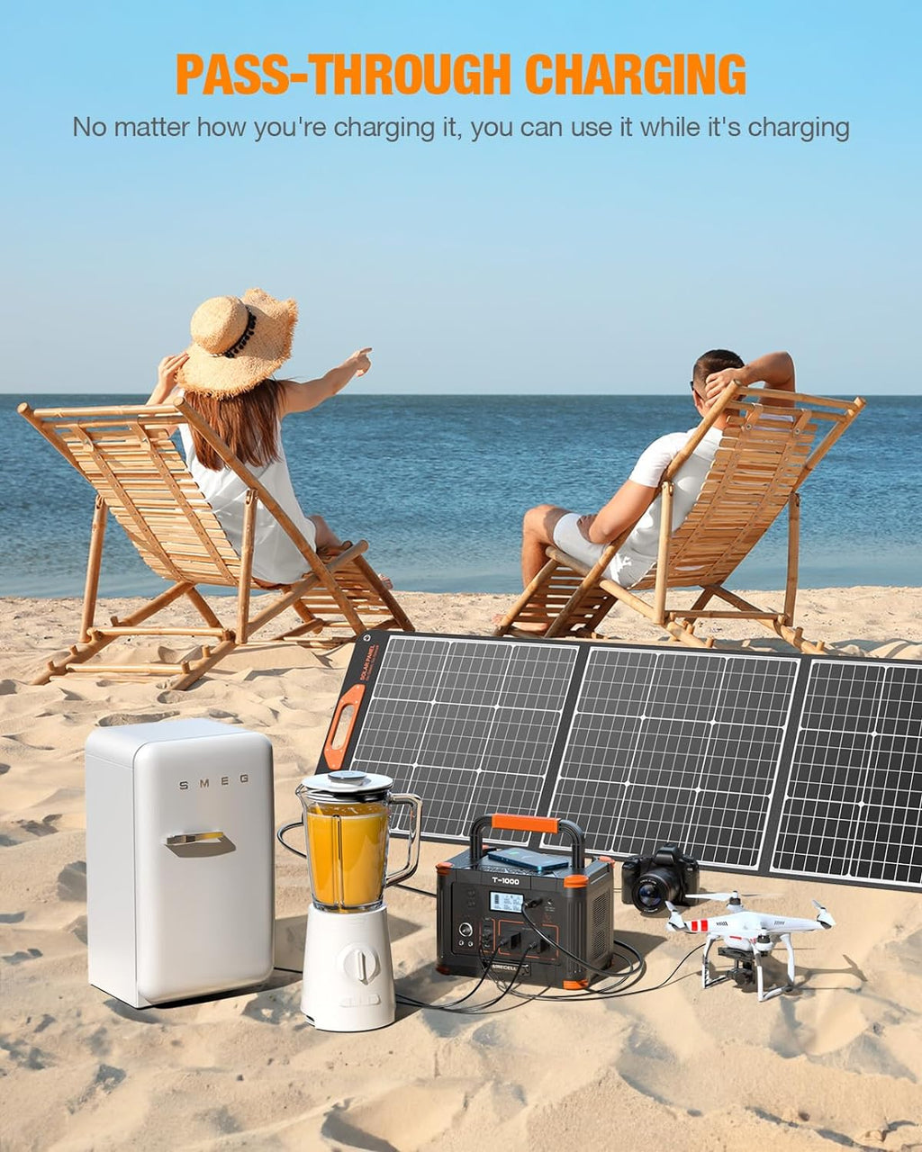 Portable Power Station 300W (Peak 600W),230.88Wh Solar Generator with 60W USB-C PD Output, 110V Pure Sine Wave AC Outlet Backup Lithium Battery for Outdoors Camping Travel Home Blackout wourant