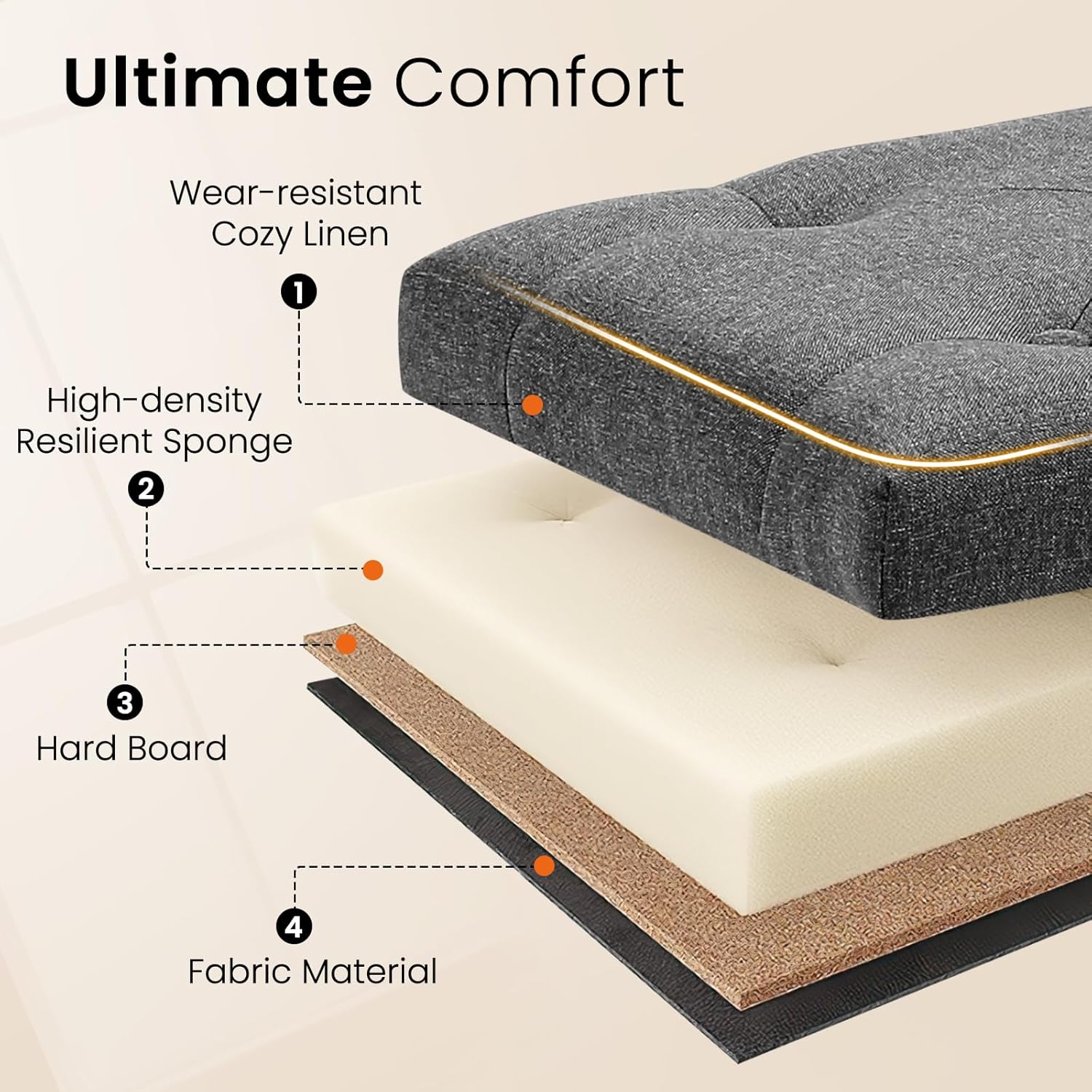 Furniliving Modern Storage Ottoman Bench, Sherpa Ottoman End of Bed Bench with Solid Wood Legs Upholstered Ottoman Benches with Storage Indoor Bench wourant