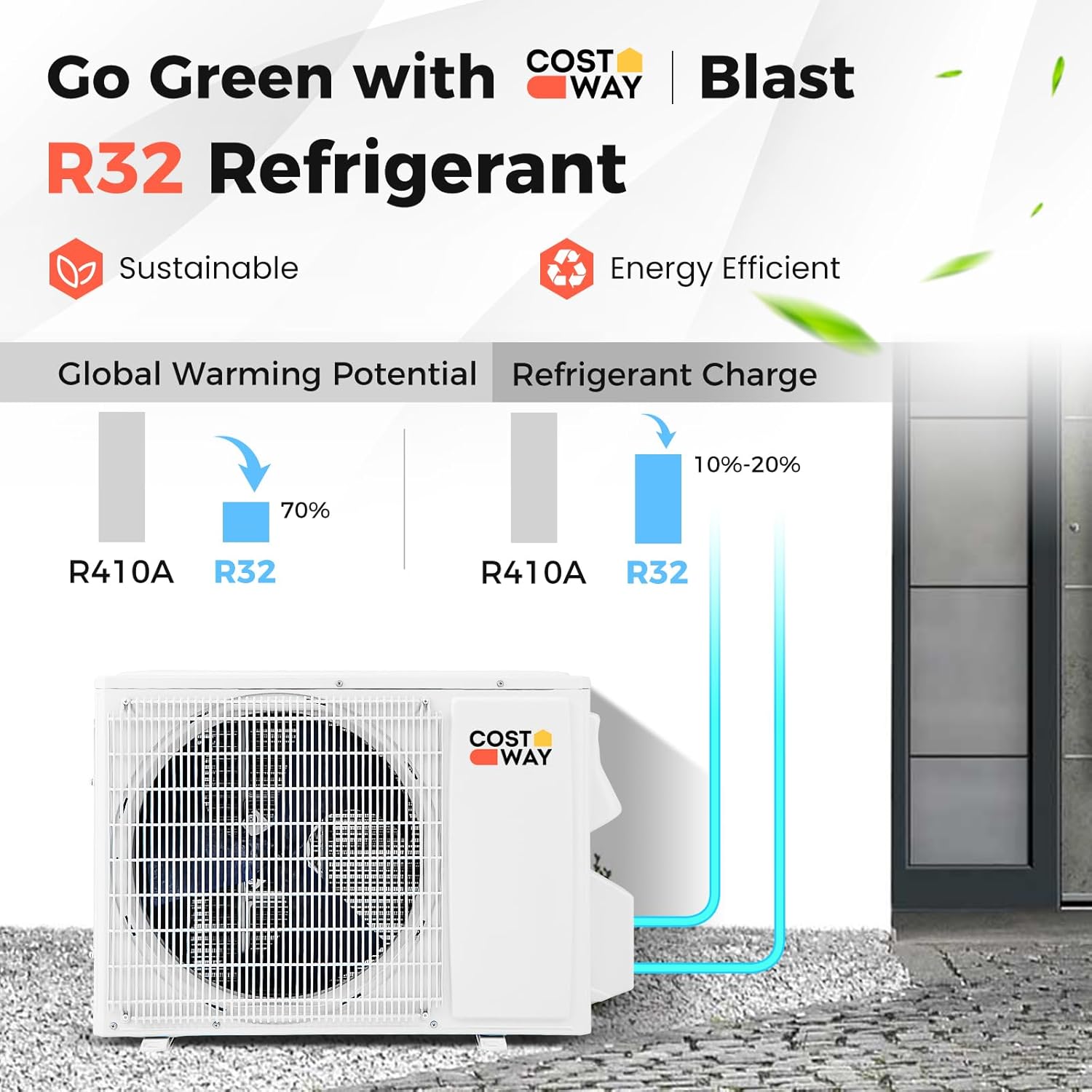 COSTWAY 12000BTU Mini Split Air Conditioner& Heater, 20 SEER2 115V Wall-Mounted Ductless AC Unit Cools Rooms up to 750 Sq. Ft, Energy Efficient Inverter AC with Heat Pump (Blast Series) wourant