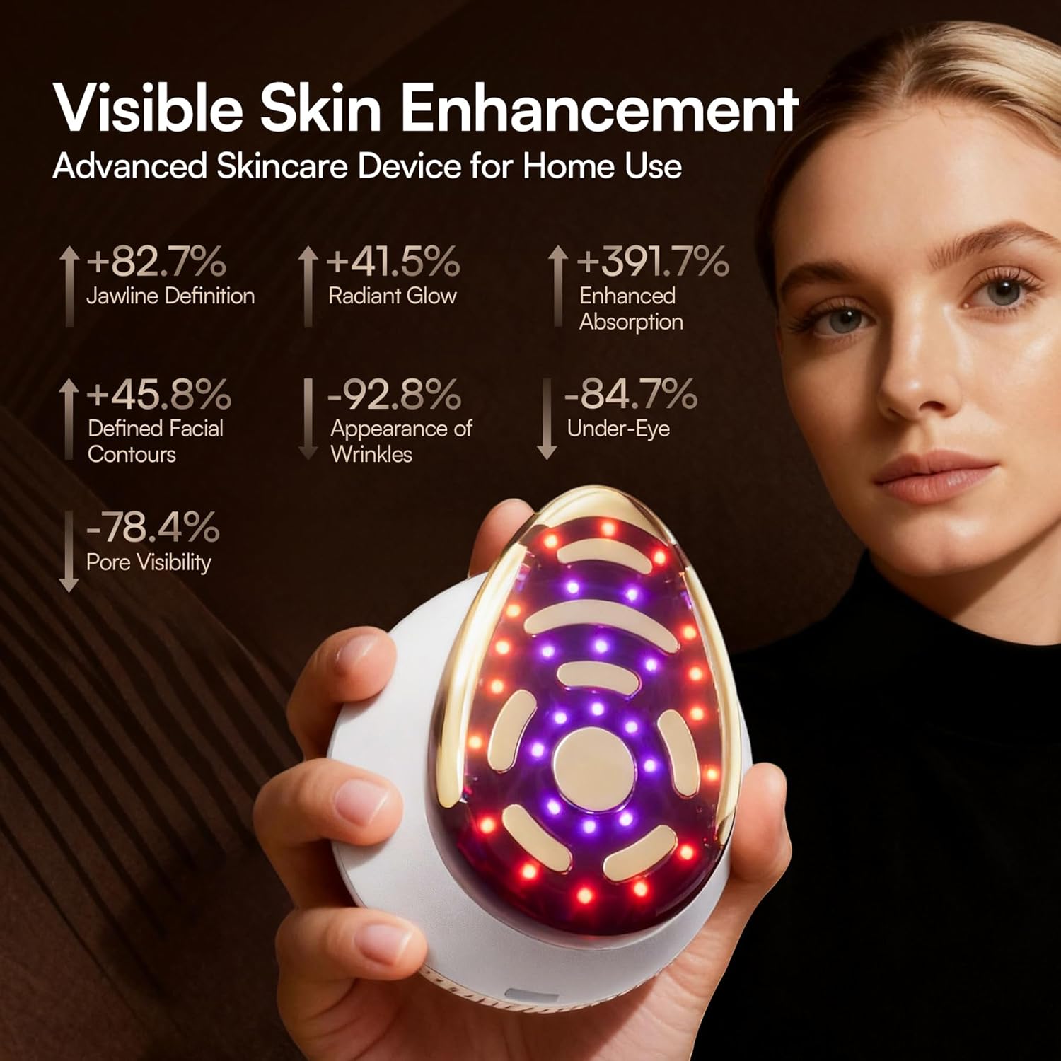 INIA SPHERA Upgraded 8-in-1 Microcurrent Facial Device for Face & Neck Red Light wourant