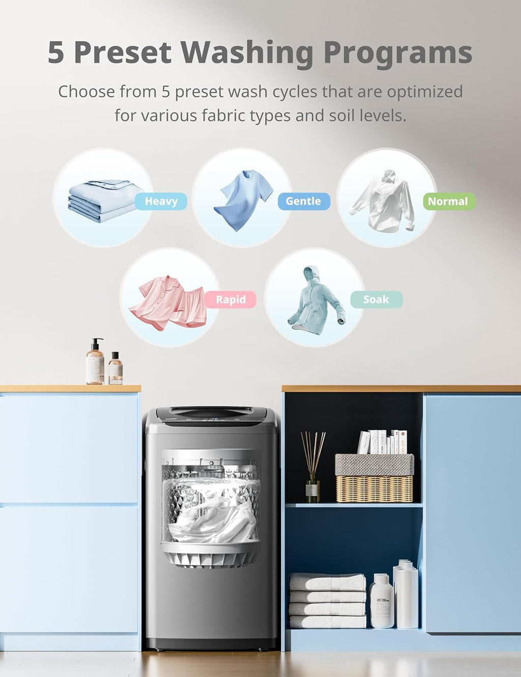 Comfee Portable Washing Machine, 0.9 cu.ft Compact Washer With LED Display, 5 Wash Cycles, 2 Built-in Rollers, Space Saving Full-Automatic Washer wourant