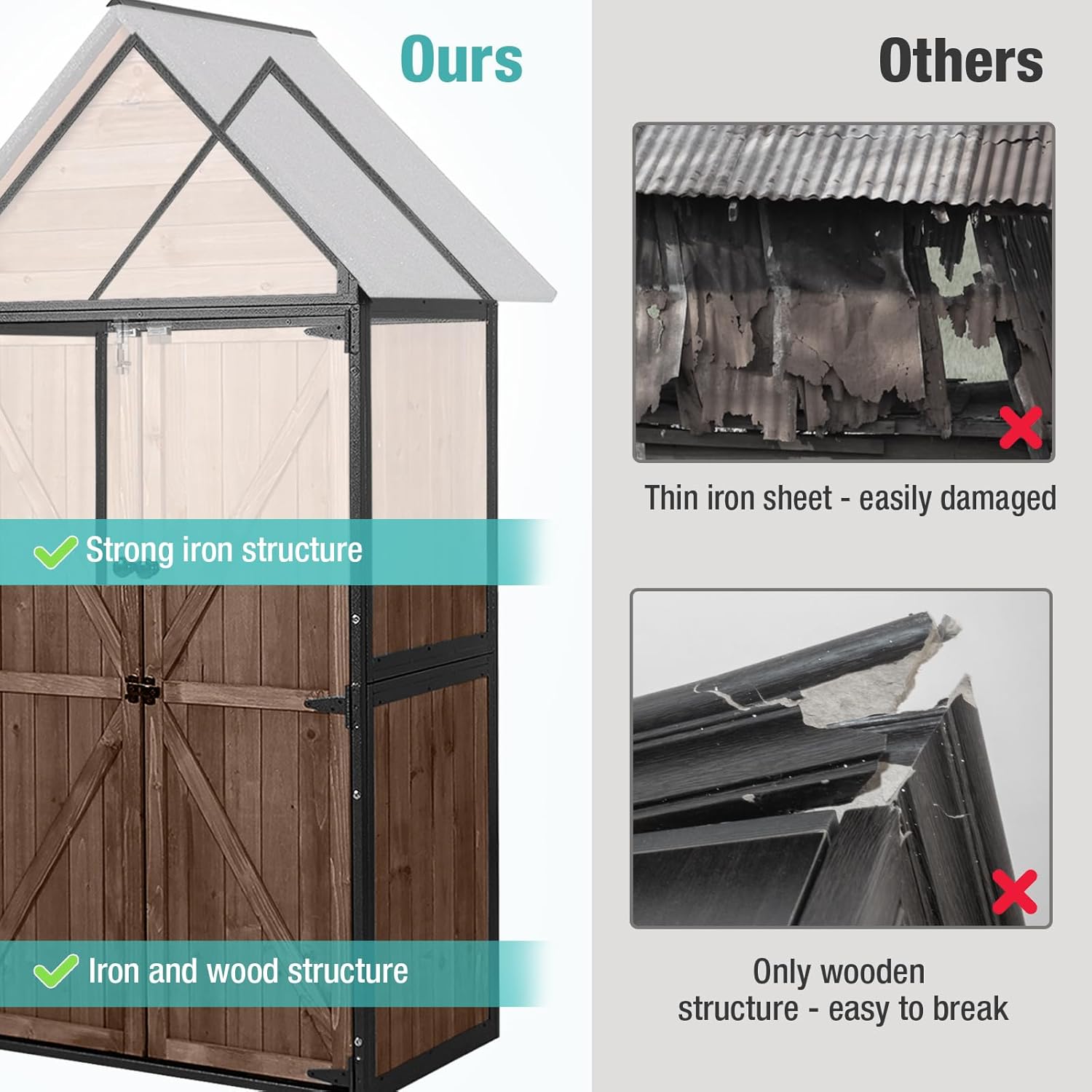 Sheds Outdoor Storage Garden Shed with Metal Frame Structure and Adjustable Shelves wourant
