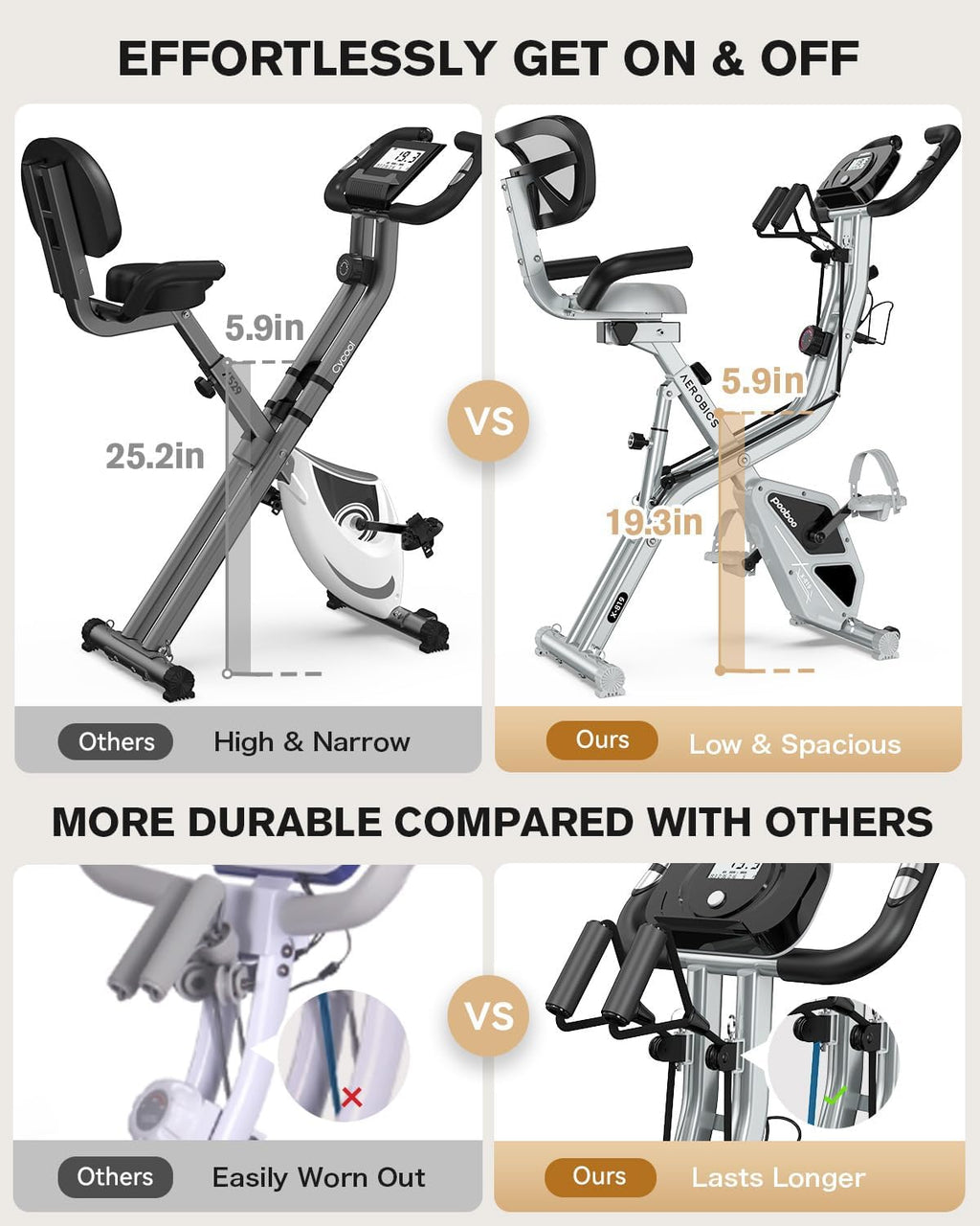 pooboo Folding Exercise Bike, Foldable Fitness Stationary Bike Machine, Upright Indoor Cycling Bike, Magnetic X-Bike with 8-Level Adjustable Resistance, Bottle Holder & Back Support Cushion for Home Gym Workout wourant