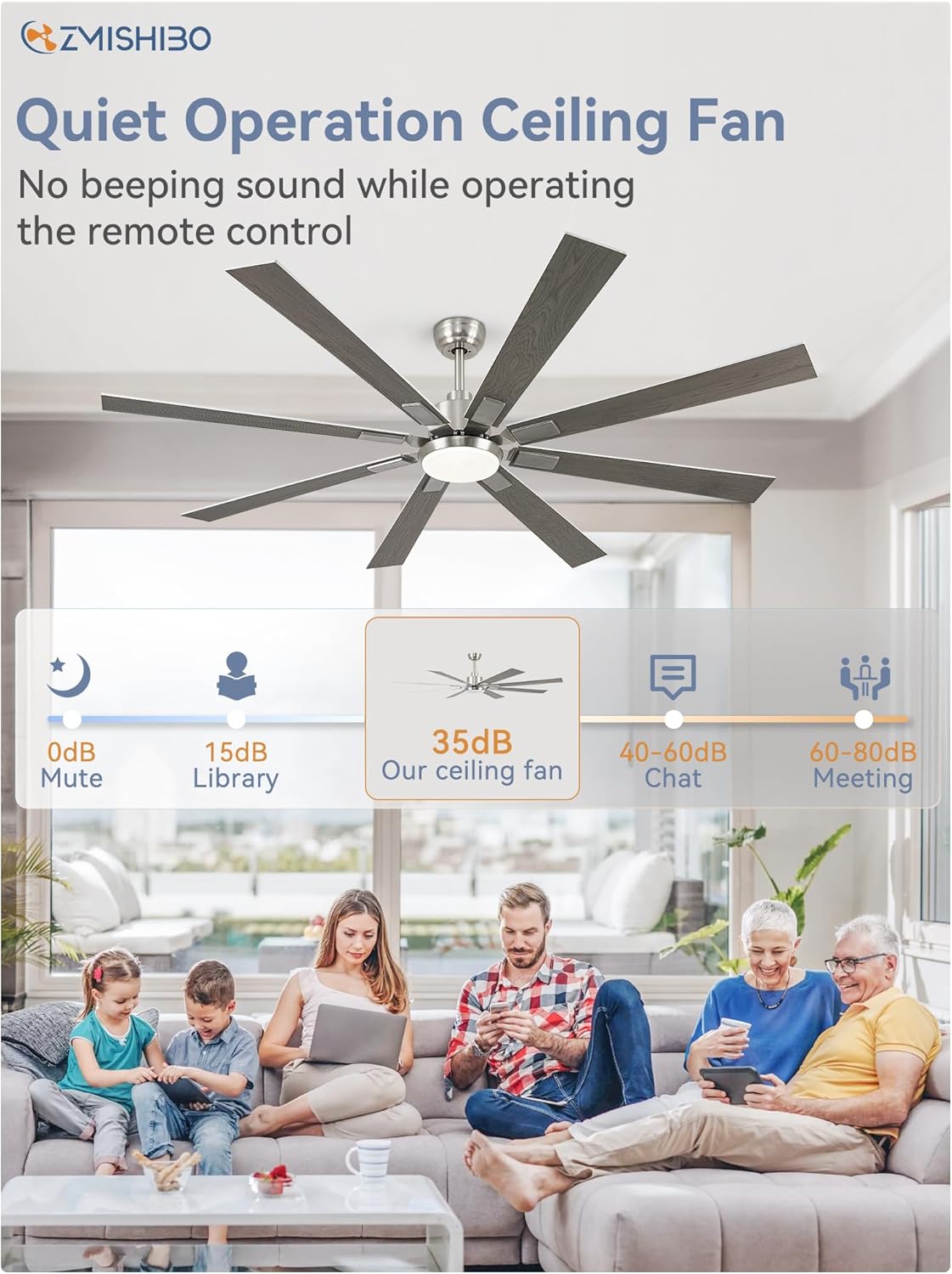 ZMISHIBO 72 inch Large Ceiling Fans with Lights and Remote, Indoor/Outdoor Black Modern Ceiling Fan for Kitchen Living Room Patio, 6 Speed Reversible Quiet DC Motor, 3 CCT, Dual Finish 8 Blades wourant