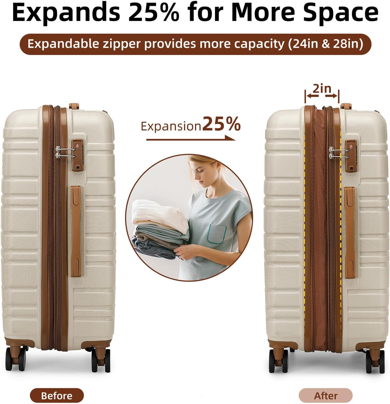 6-piece luggage set, expandable hardshell suitcase set with spinner wheels, lightweight rolling luggage set wourant