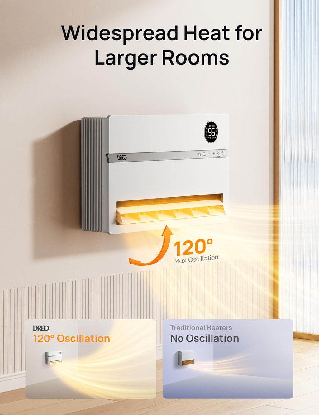 Dreo Smart Wall Heater, Electric Space Heater for Bedroom 1500W, 120° Vertical Oscillation, Adjustable Thermostat, Remote Control, 24H Timer, Easy-Mount Heater for Indoor Use, Works with Alexa, WH719S wourant