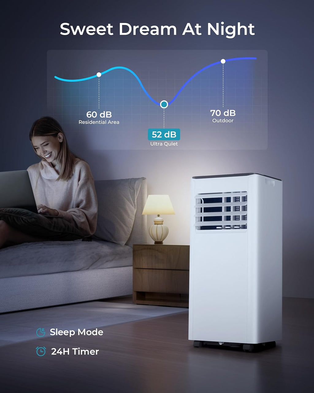 EUHOMY 8,000 BTU Portable Air Conditioners, 4-in-1 Portable AC Unit Up to 350 Sq.Ft, 4 Modes Quiet Air Conditioner with Remote Control, Cool, Fan, Dehumidifier, 24H Timer, Bedroom, Office, Apartments wourant