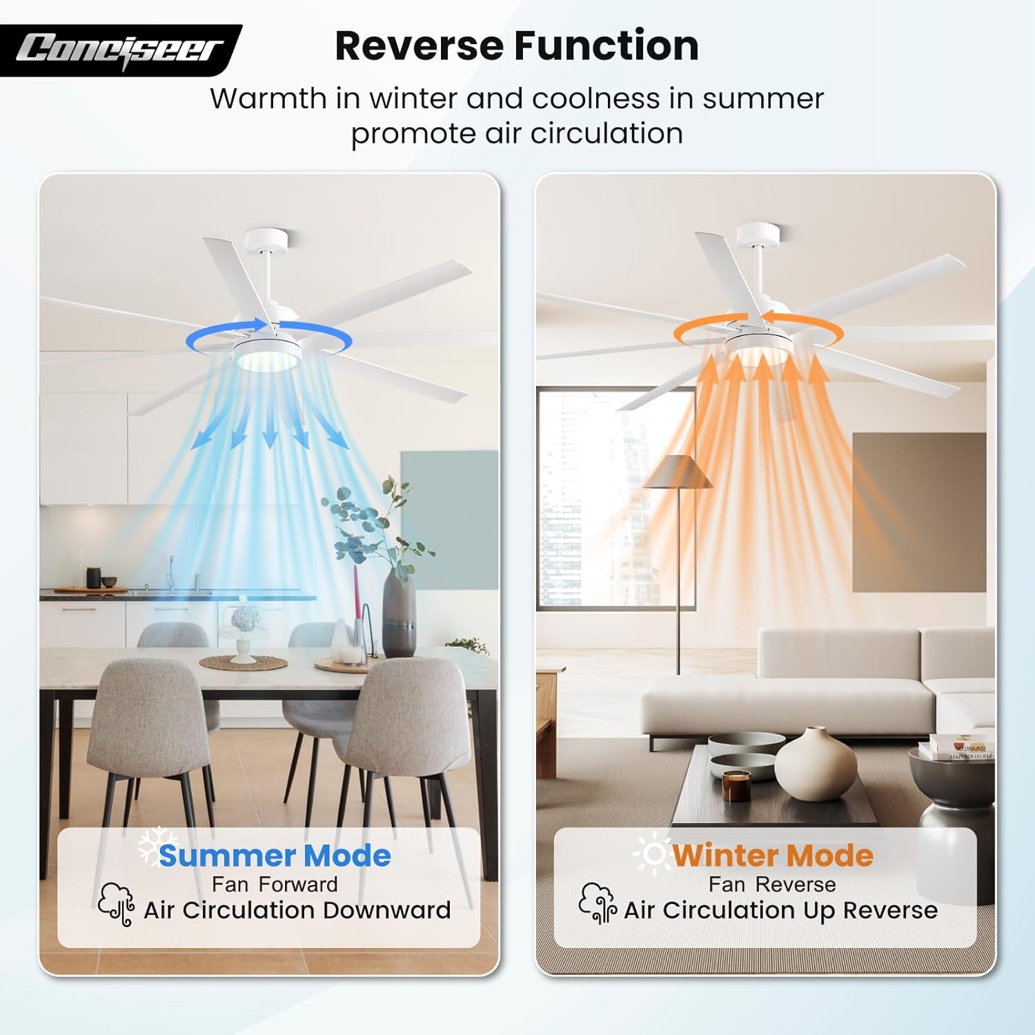 Modern Ceiling Fans with Lights, 72 Inch Ceiling Fan with Light and Remote, Bedroom Living Room Library Cafe Outdoor/Industrial,24W 3CCT Dimmable, 8 Blades 6 Speed Reversible Quiet DC Motor, Black wourant