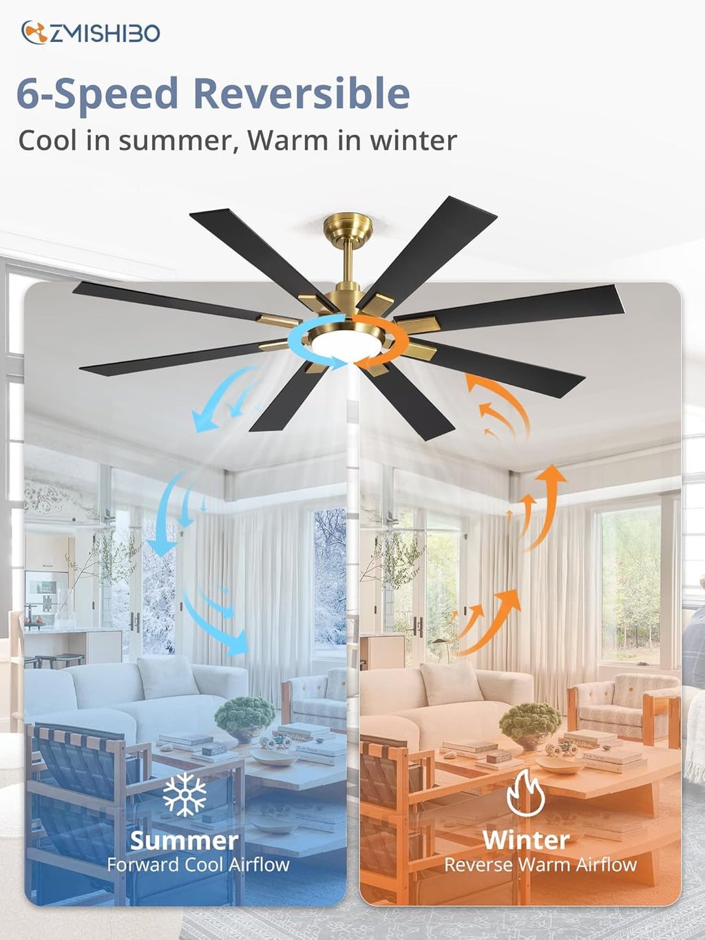ZMISHIBO 72 inch Large Ceiling Fans with Lights and Remote, Indoor/Outdoor Black Modern Ceiling Fan for Kitchen Living Room Patio, 6 Speed Reversible Quiet DC Motor, 3 CCT, Dual Finish 8 Blades wourant