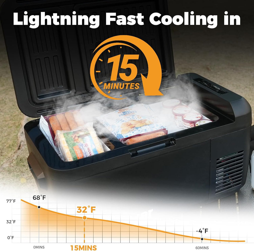 12V Refrigerator 21 Quart Portable Freezer 50 Hours Keep Cool,Electric Cooler for Vehicles Car Refrigerator 12V Portable Fridge for Car Camping Truck Van RV SUV Road Trip Travel RF20 wourant