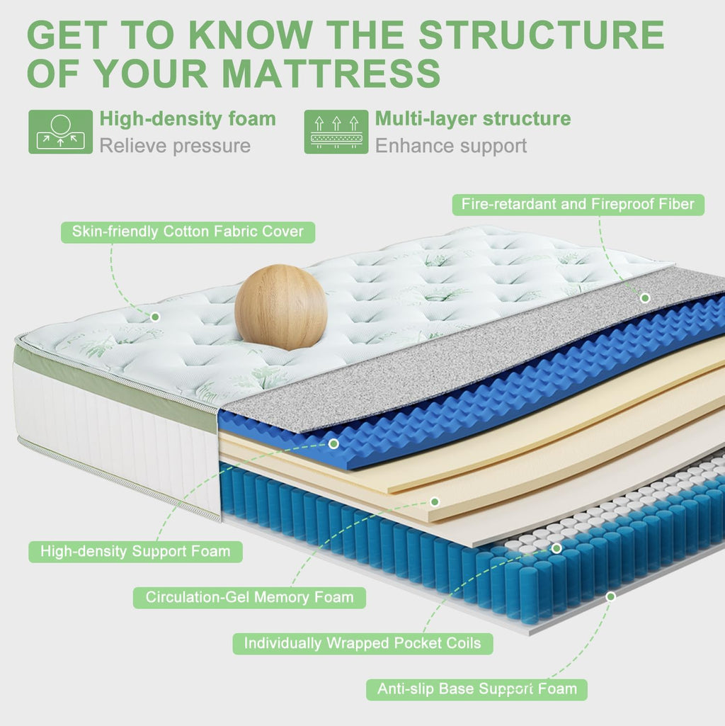 Queen Size Mattress 12 Inch, Medium Firm Memory Foam Hybrid Mattress with Individual Pocket Spring - Pressure Relief, Motion Isolation, Cool Sleep, 80" x 60" wourant