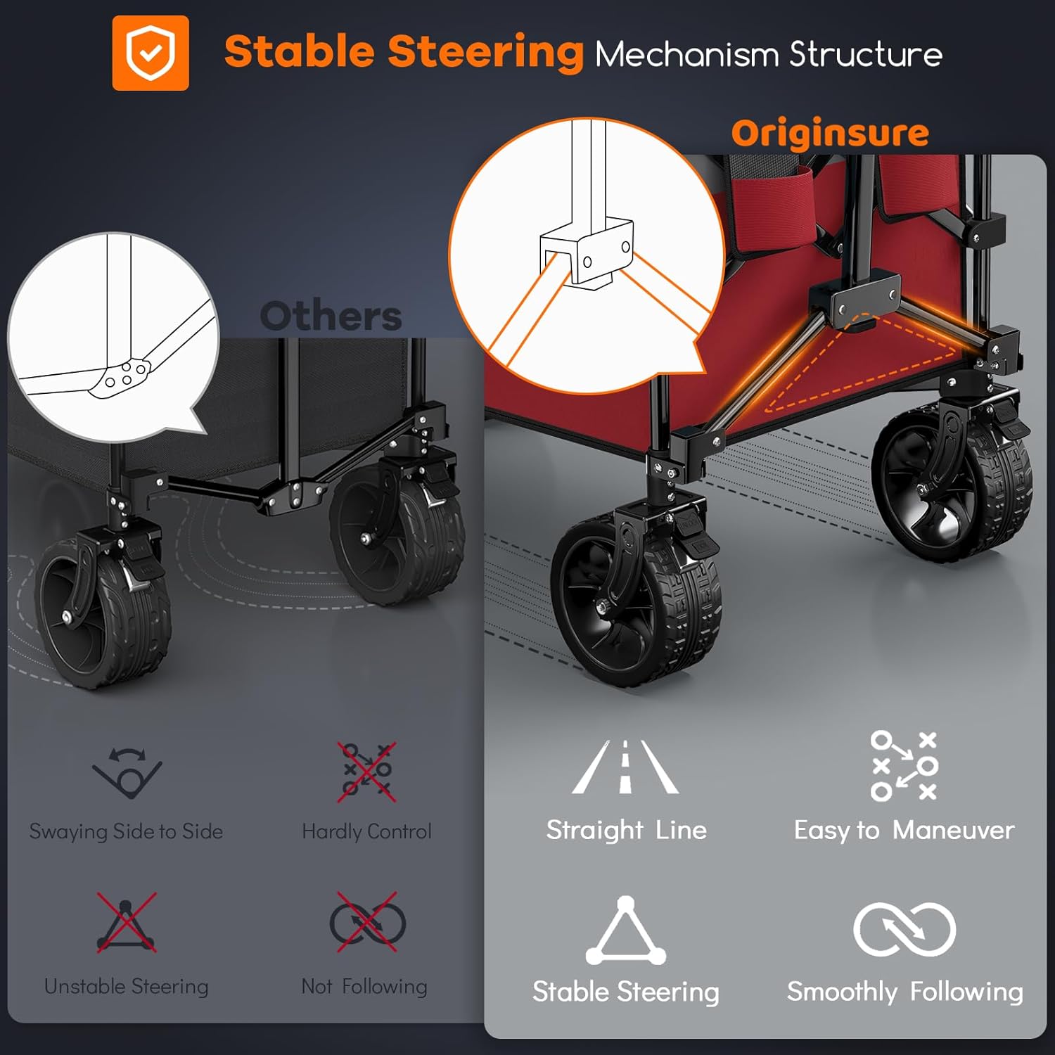 38" long foldable four-wheel stroller, foldable, 460 lb capacity, 220 liter heavy-duty folding beach stroller with large all-terrain tires wourant