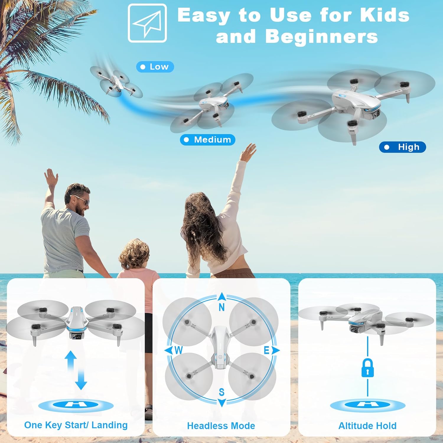 Drone with Camera for Adults, HD FPV Drones with Upgrade Altitude Hold, One-Key Take Off/Landing, Voice Control, Headless Mode, 2 Batteries, Toys Gifts for Teen Boys Girls, Beginner wourant