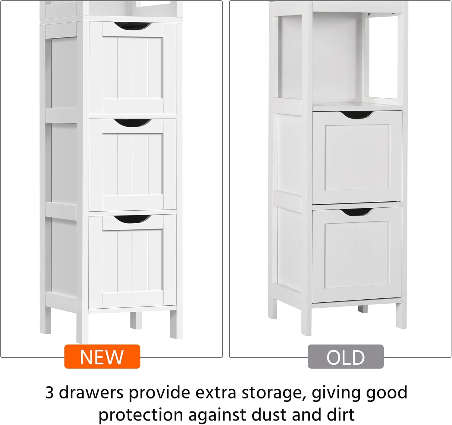Yaheetech Bathroom Floor Cabinet, Wooden Storage Cabinet with 2 Drawers, Multifunctional Side Organizer Rack Stand Table, White wourant