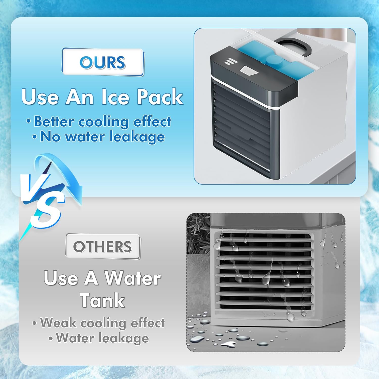 Portable Air Conditioners Fan, Anti-leakage Water Mini Air Cooler with 3 Speeds, Personal Ice Air Conditioner for Room Desk Office Home Tent(White06) wourant