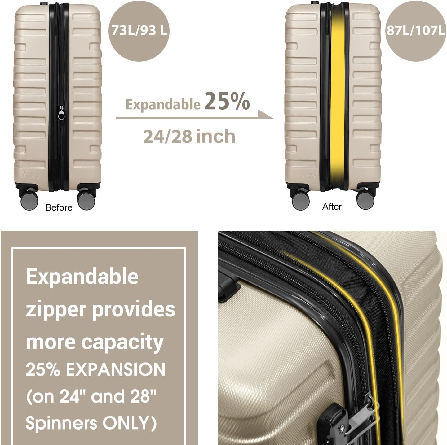 Luggage 6-piece hardshell expandable suitcase lightweight travel carry-on luggage set wourant