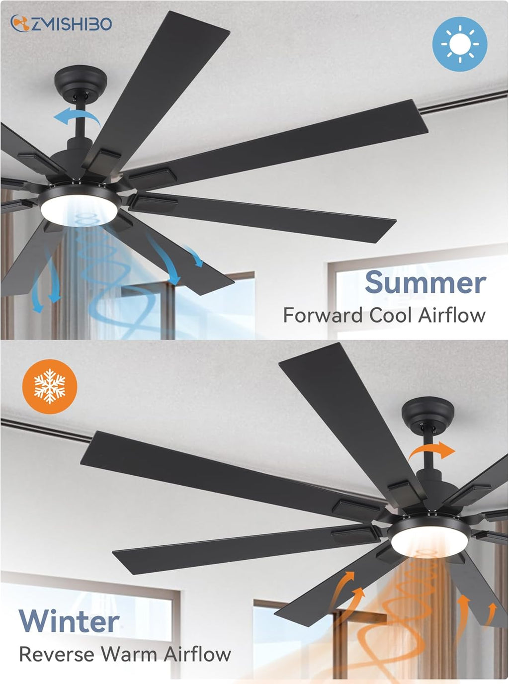 ZMISHIBO 72 inch Large Ceiling Fans with Lights and Remote, Indoor/Outdoor Black Modern Ceiling Fan for Kitchen Living Room Patio, 6 Speed Reversible Quiet DC Motor, 3 CCT, Dual Finish 8 Blades wourant