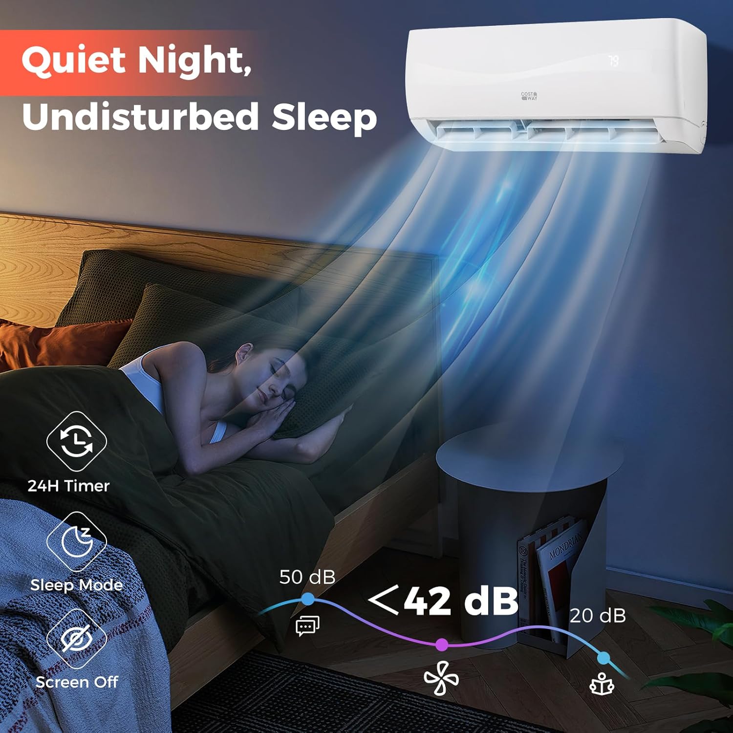 COSTWAY 12000BTU Mini Split Air Conditioner& Heater, 20 SEER2 115V Wall-Mounted Ductless AC Unit Cools Rooms up to 750 Sq. Ft, Energy Efficient Inverter AC with Heat Pump (Blast Series) wourant