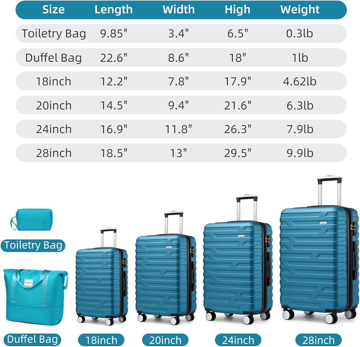 Luggage 6-piece hardshell expandable suitcase lightweight travel carry-on luggage set wourant