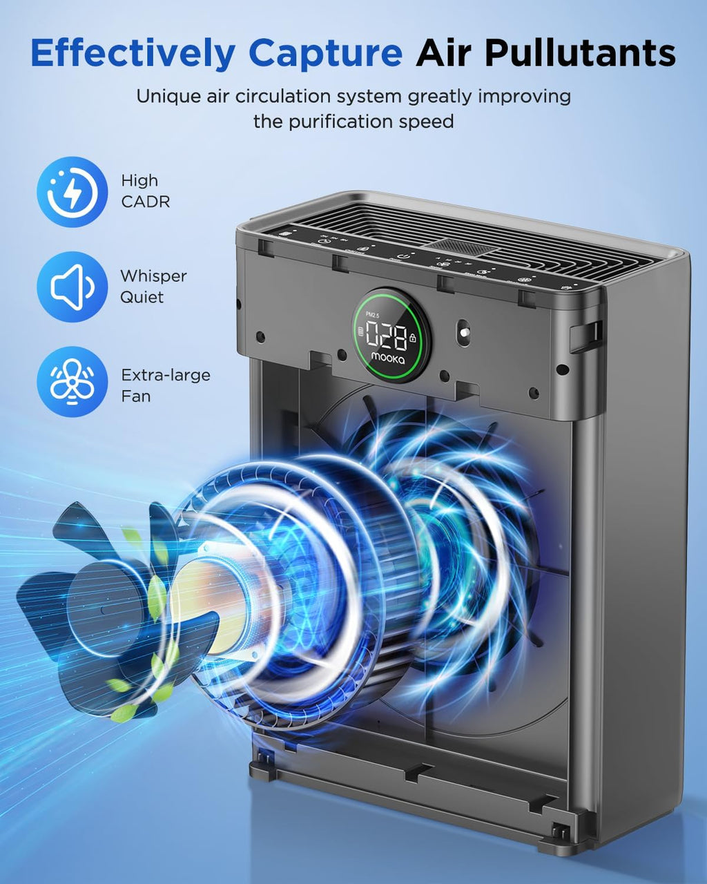 Air Purifiers for Home Large Room up to 2200sq.ft, MOOKA Air purifier for Home Pets with Washable Filter wourant