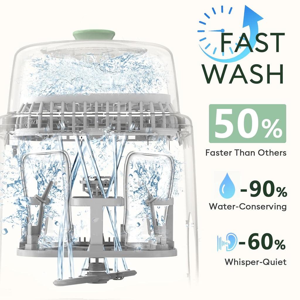 Baby Bottle Washer-19 Min Rapid Wash, Sterilizer and Dryer, All-in-One Cleaner, Bottles, Pump Parts & Baby Essentials wourant