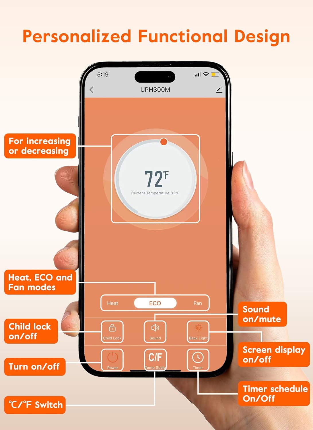 GiveBest Electric Wall Heater with WiFi and Remote Control, Floor or Wall Mounted Heater, Large Room Coverage, 3 Heating Modes, 1500W Fast Heating Space with Thermostat for Indoor Room Use wourant