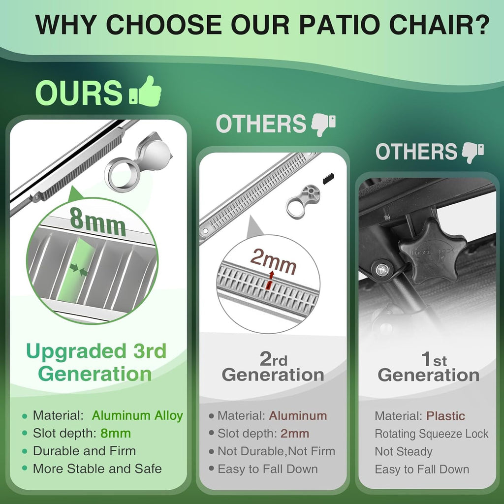 Indoor and outdoor patio chair folding lounge chair zero gravity chair with removable cushion camping lounge chair wourant