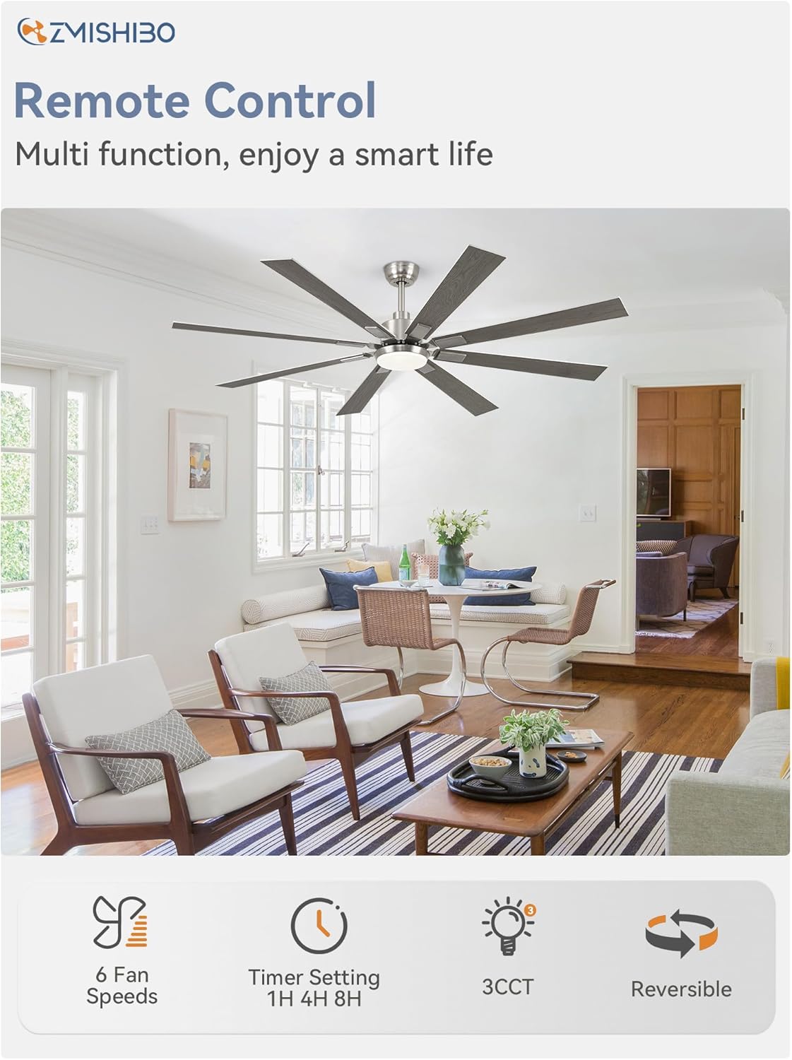 ZMISHIBO 72 inch Large Ceiling Fans with Lights and Remote, Indoor/Outdoor Black Modern Ceiling Fan for Kitchen Living Room Patio, 6 Speed Reversible Quiet DC Motor, 3 CCT, Dual Finish 8 Blades wourant