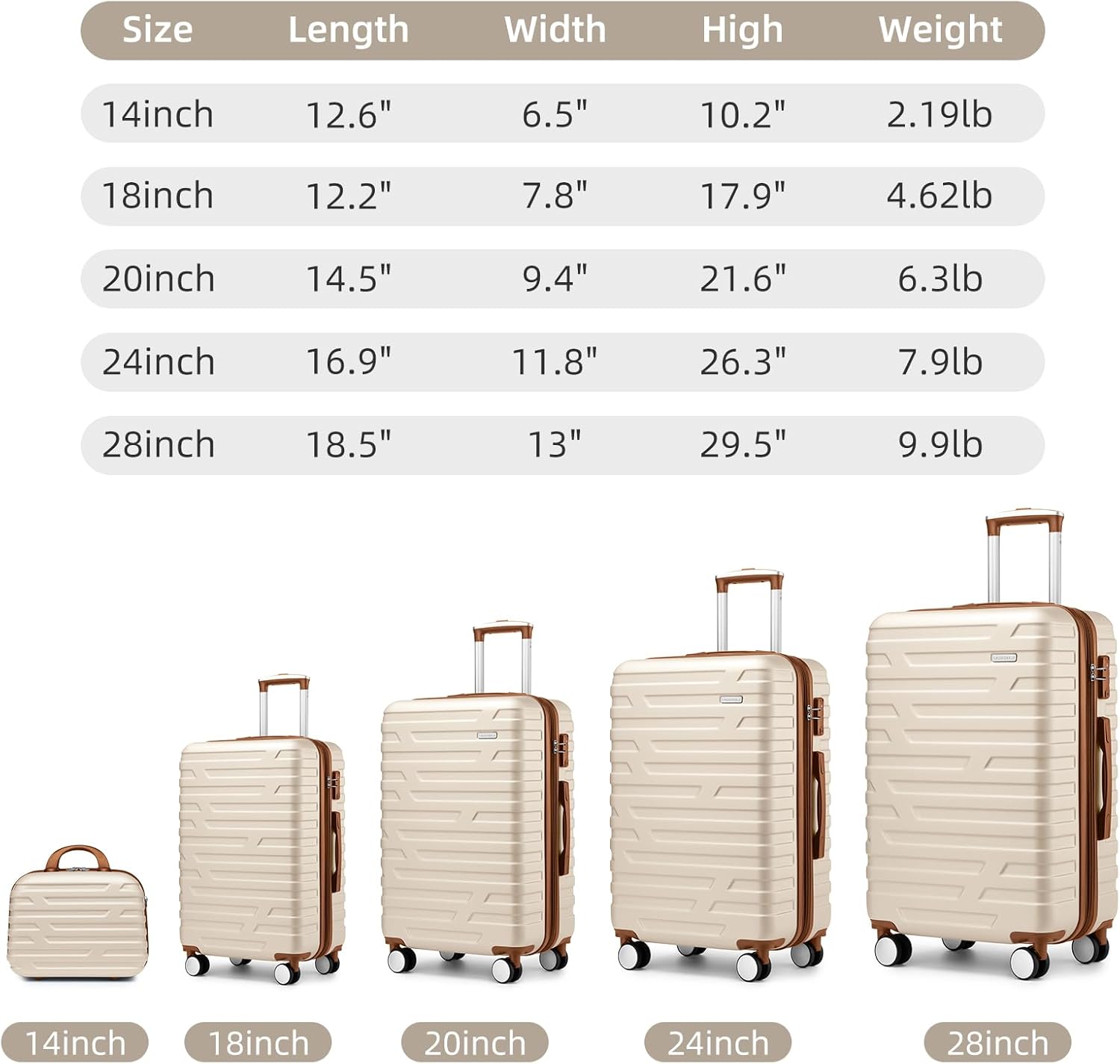 Luggage 6-piece hardshell expandable suitcase lightweight travel carry-on luggage set wourant
