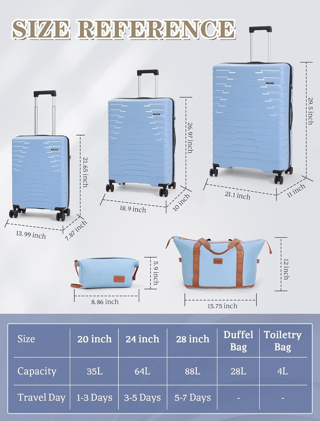 5-piece luggage set with wheels, ABS hardshell suitcase with spinner wheels wourant