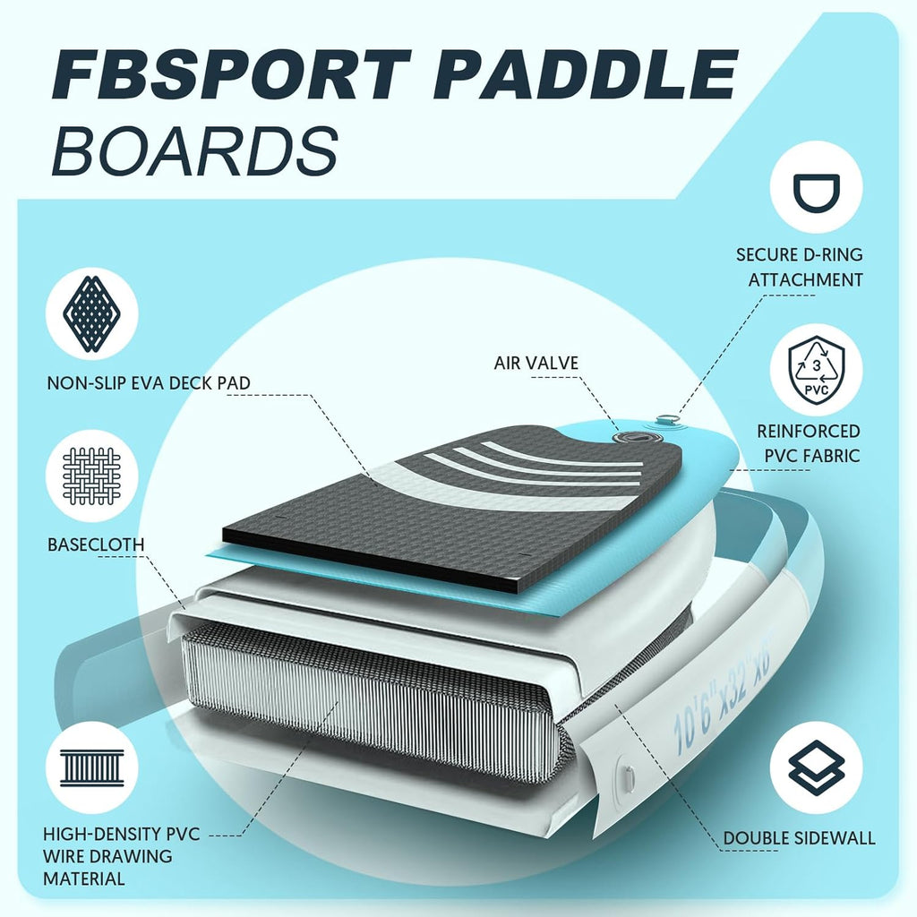 FBSPORT 11' Premium Stand Up Paddle Board, Yoga Board with Durable SUP Accessories & Carry Bag | Wide Stance, Surf Control, Non-Slip Deck, Leash, Paddle and Pump for Youth & Adult wourant