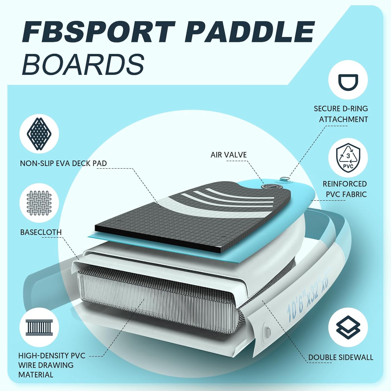 FBSPORT 11' Premium Stand Up Paddle Board, Yoga Board with Durable SUP Accessories & Carry Bag | Wide Stance, Surf Control, Non-Slip Deck, Leash, Paddle and Pump for Youth & Adult wourant
