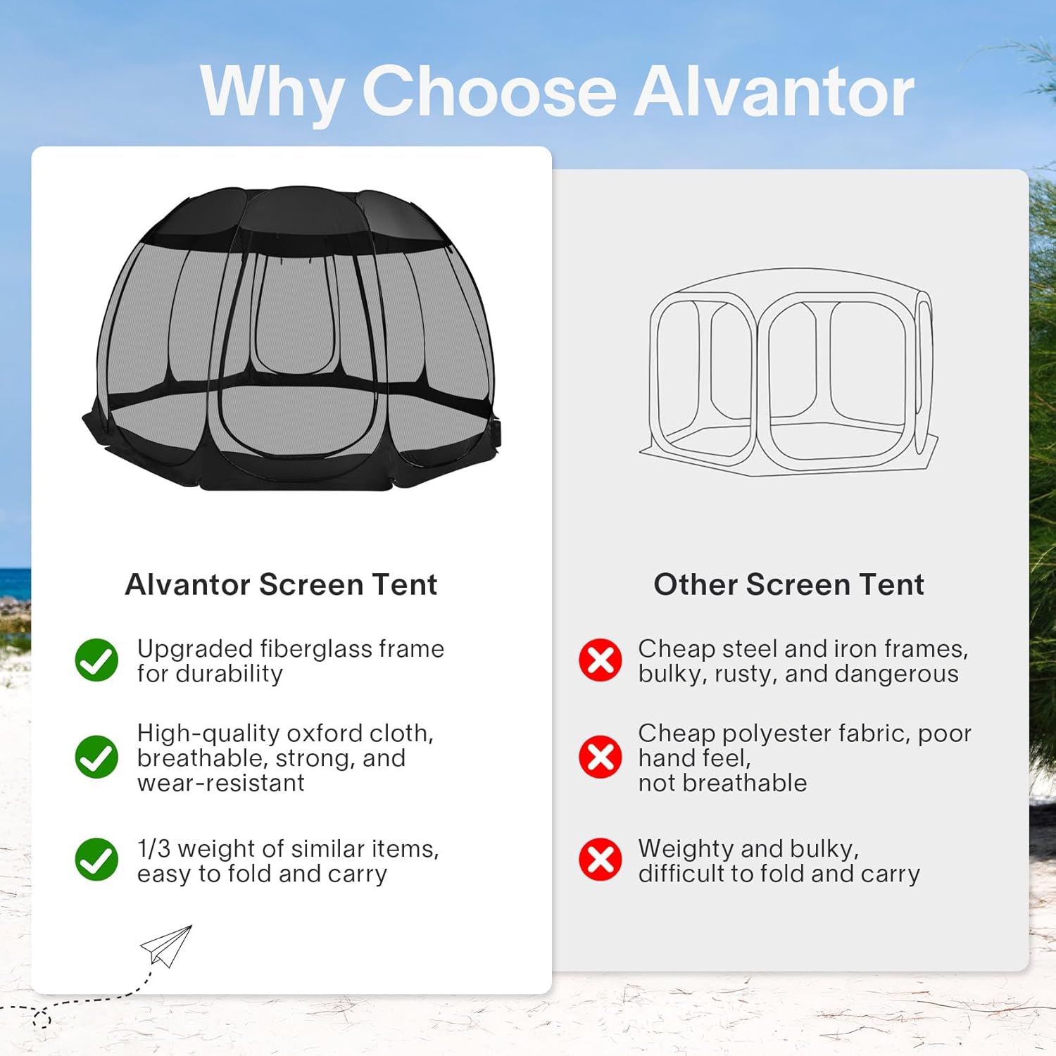 Screen gazebo, sleeps 6-10-15 people Igloo-style canopy tent with mosquito net on the sides Perfect for garden, patio, backyard wourant