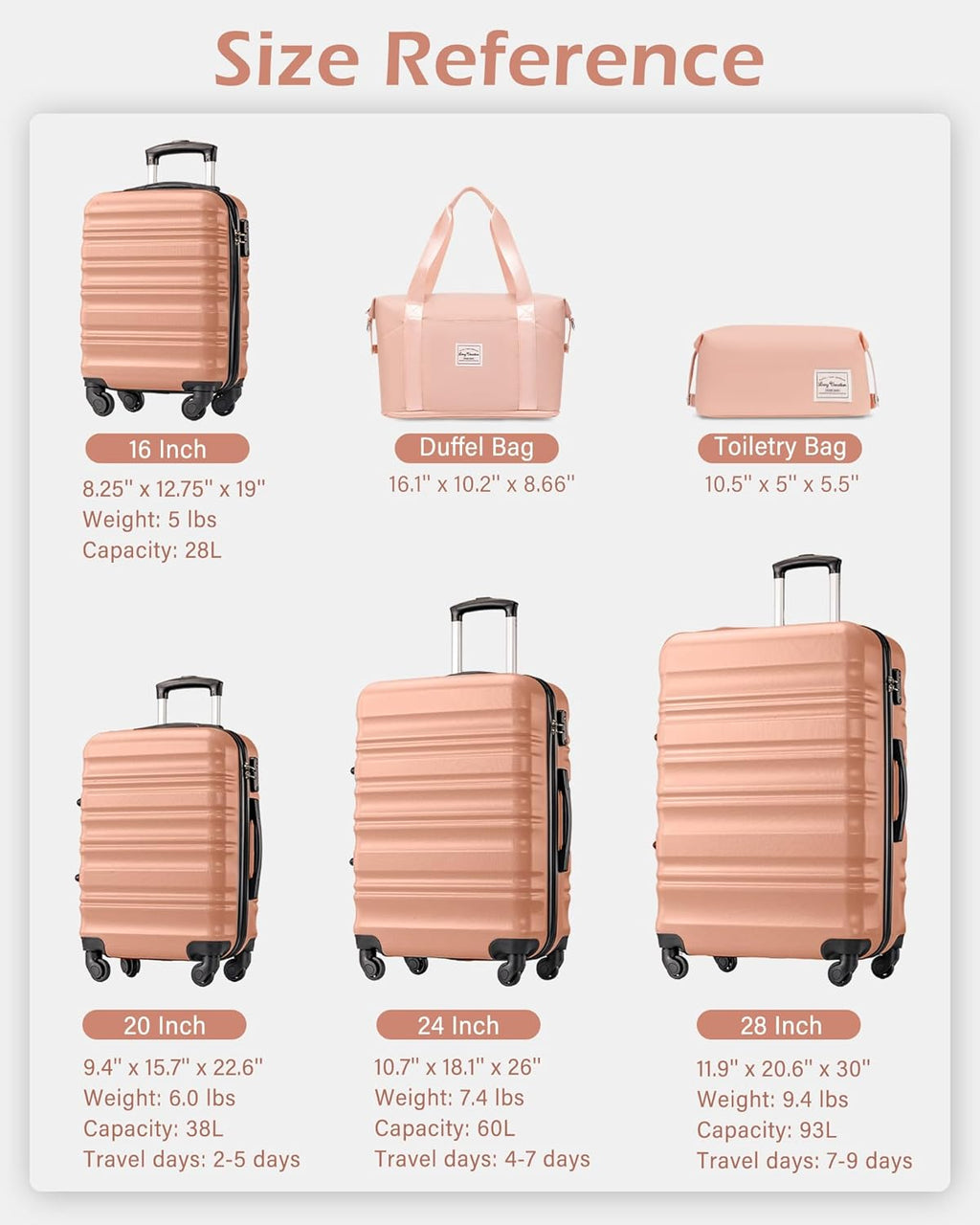 LONG VACATION 6 Piece Luggage Set Carry on Suitcase with ABS+PC hardshell, Spinner Wheels & YKK Zipper TSA Lock wourant