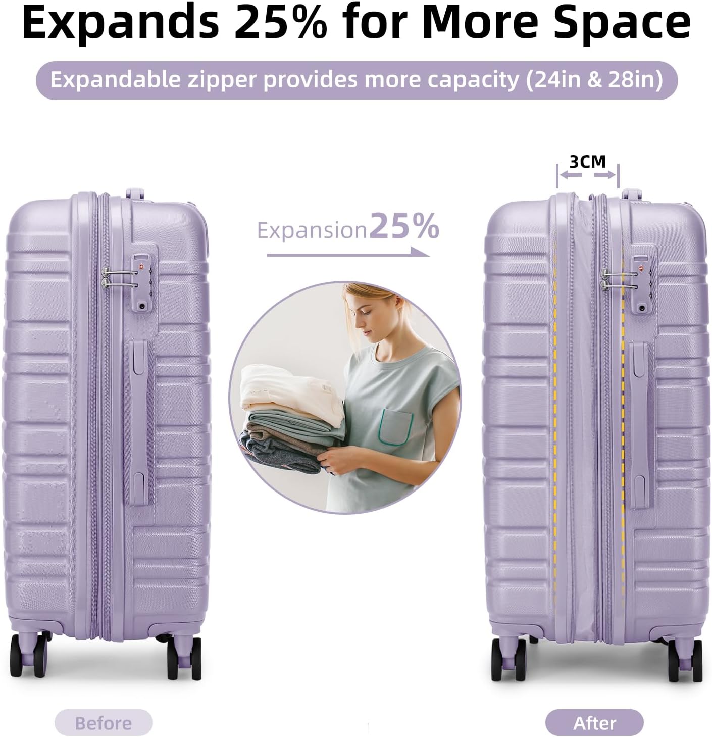 6-piece luggage set, expandable hardshell suitcase set with spinner wheels, lightweight rolling luggage set wourant