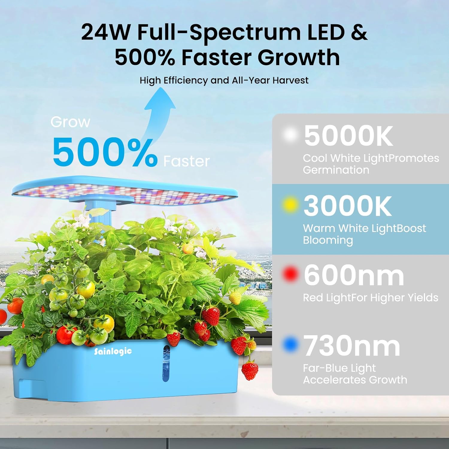 Hydroponic Planting System Kit, 12 Watering Planters, Smart Indoor Garden with APP and WiFi Connection wourant
