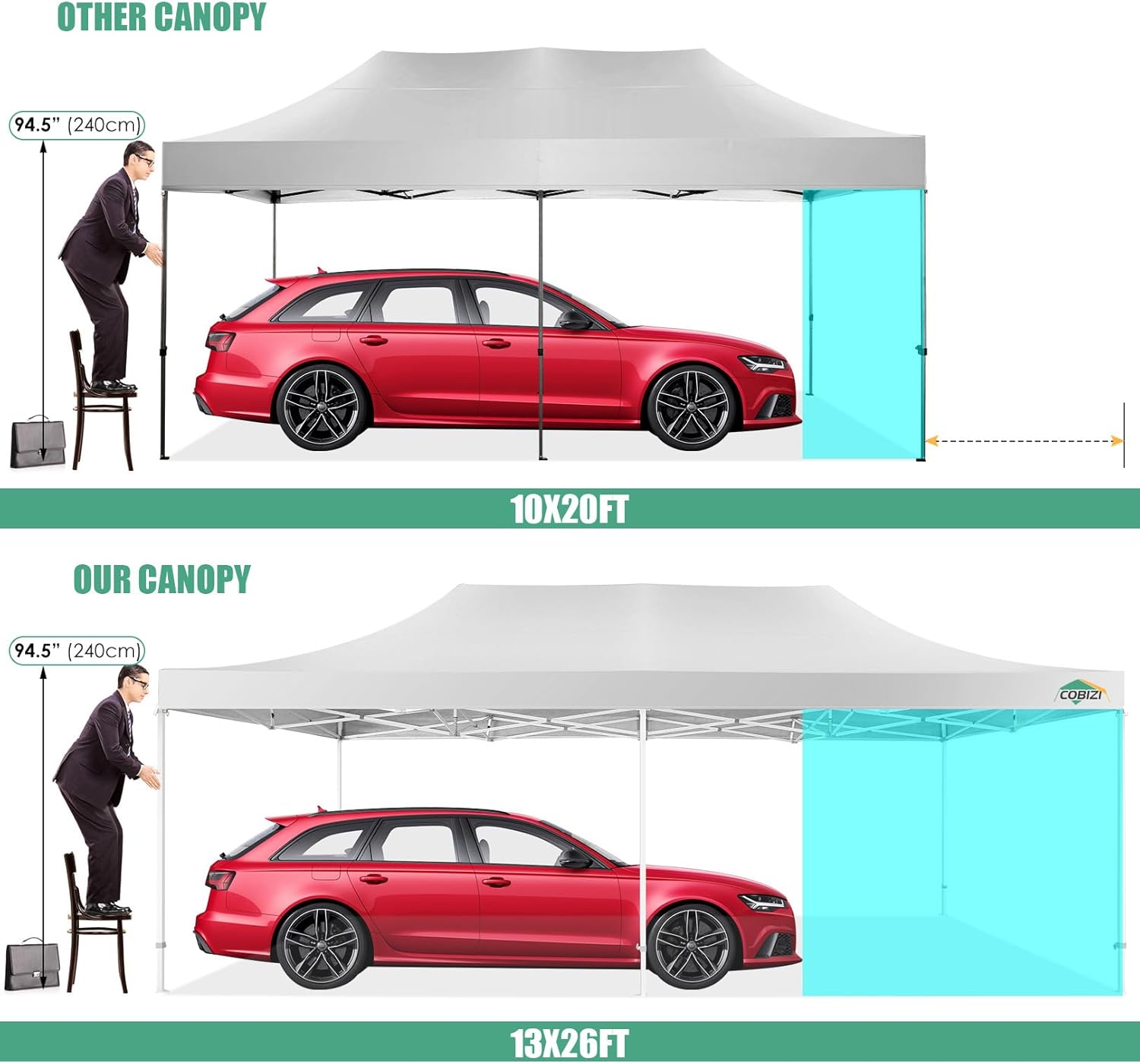 COBIZI 10x20 Heavy Duty Pop up Canopy Tent with 6 sidewalls Easy Up Commercial Outdoor Canopy Wedding Party Tents for Parties All Season Wind & Waterproof Gazebo with Roller Bag,Black(Frame Thickened) wourant