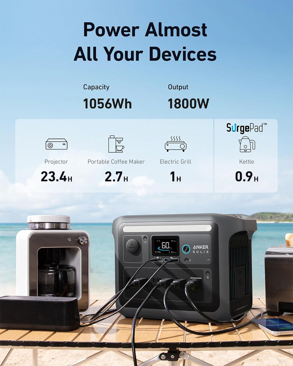 Portable Power Station, 1800W (2400W Peak) Solar Generator, 58 Minutes to Fully Charge, 1056wh LiFePO4 Battery, wourant
