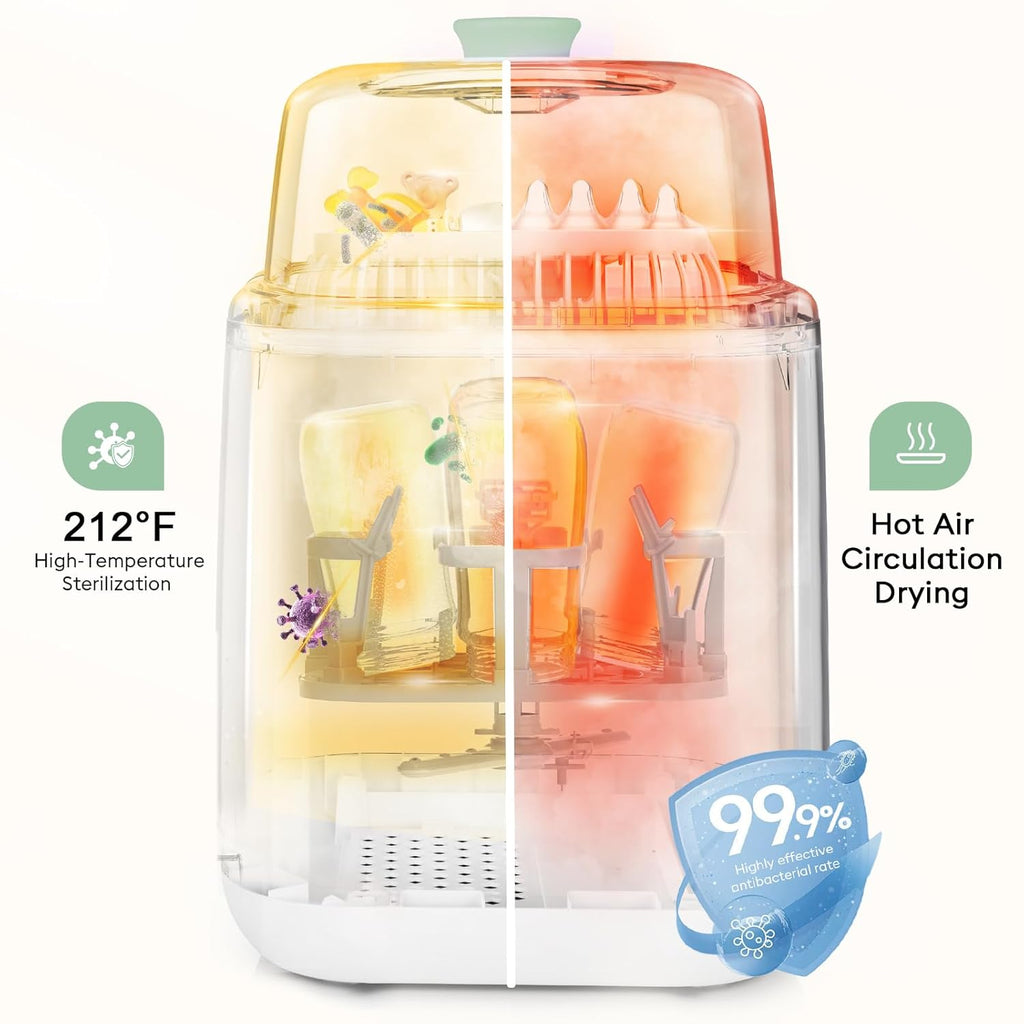 Baby Bottle Washer-19 Min Rapid Wash, Sterilizer and Dryer, All-in-One Cleaner, Bottles, Pump Parts & Baby Essentials wourant