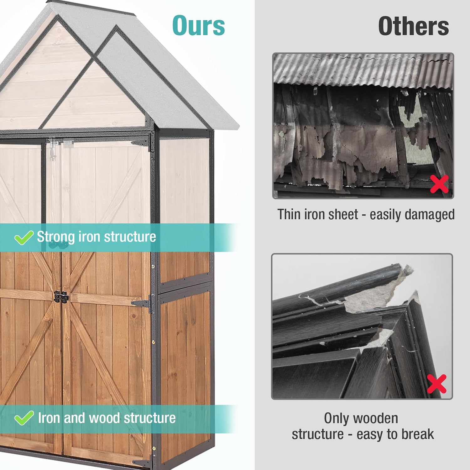 Sheds Outdoor Storage Garden Shed with Metal Frame Structure and Adjustable Shelves wourant