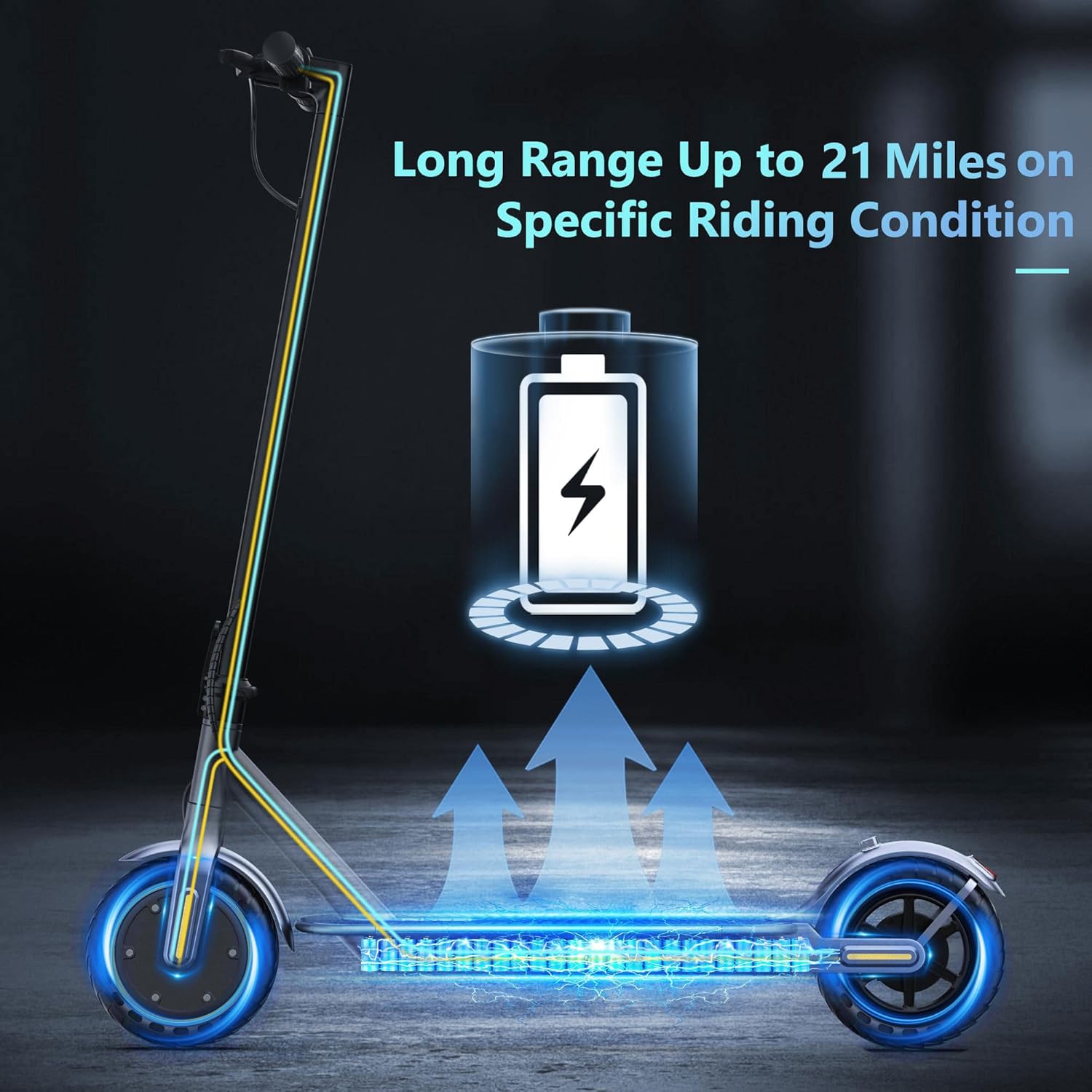 Electric Scooter, 350W/500W Powerful Motor, 8.5"/10" Solid Tires, 19/22Mph, 28/21/12 Miles Range,Dual Braking wourant