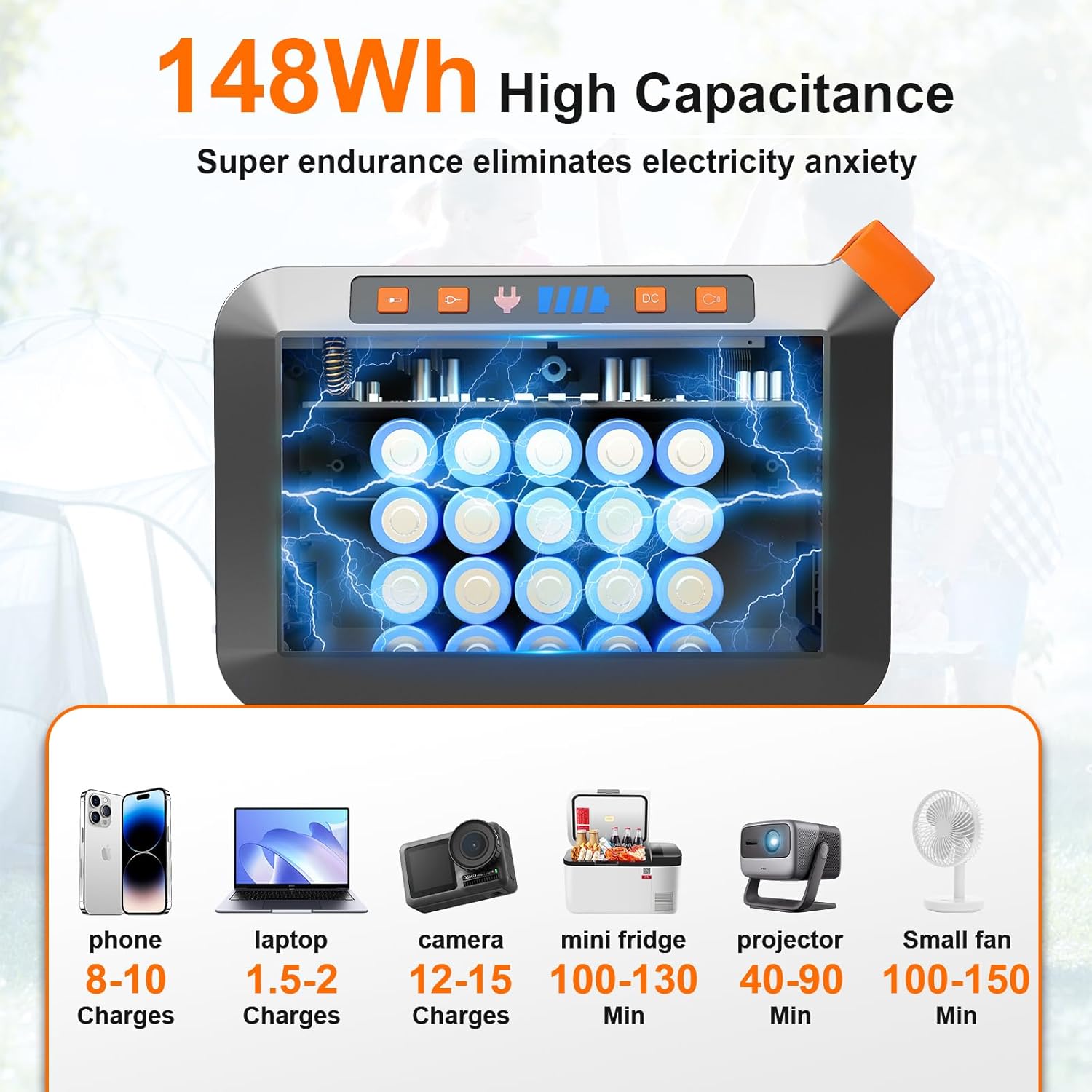Portable Power Station 88Wh Camping Lithium Battery Solar Generator Fast Charging with AC Outlet 120W Peak Power Bank wourant