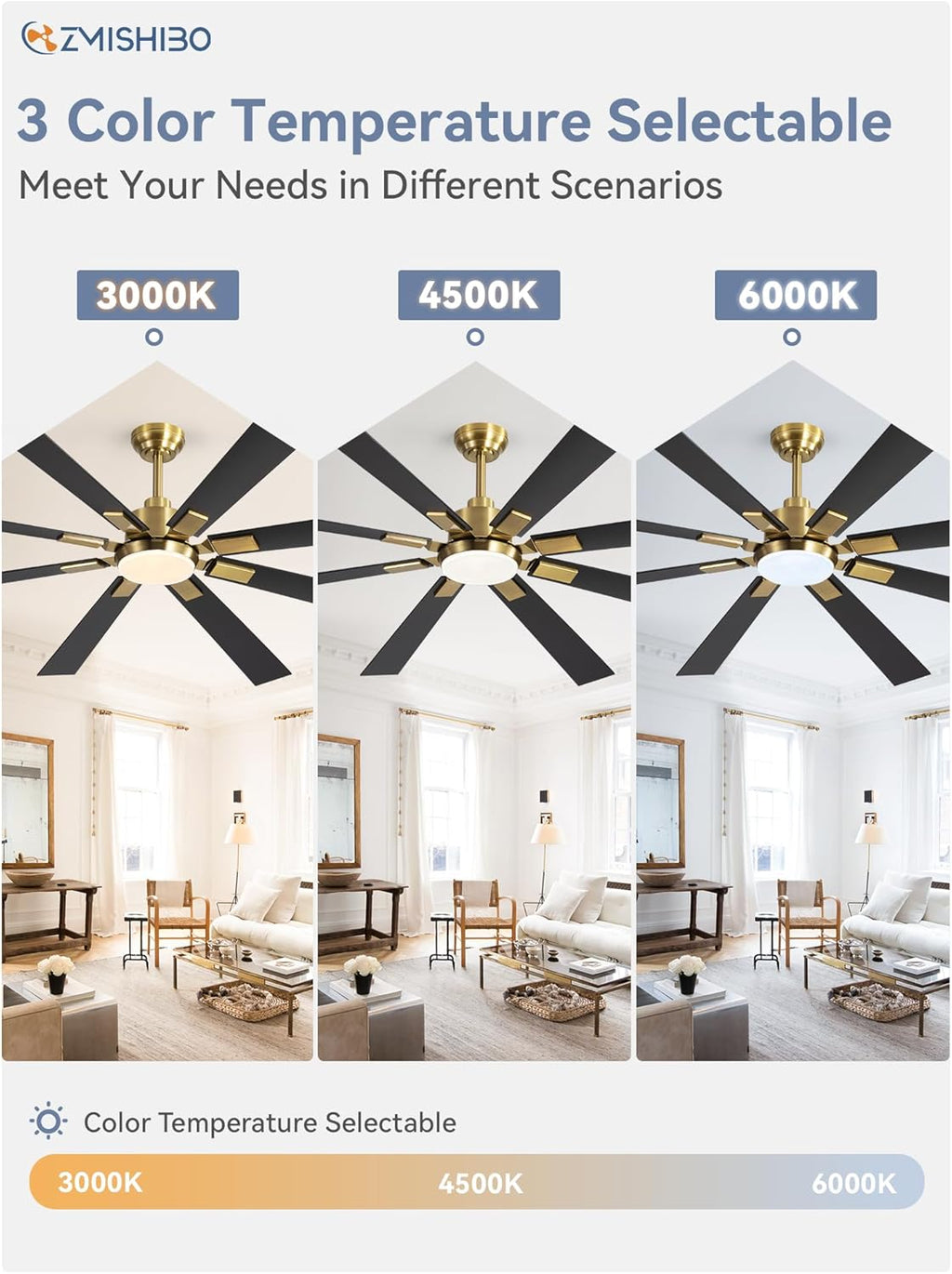 ZMISHIBO 72 inch Large Ceiling Fans with Lights and Remote, Indoor/Outdoor Black Modern Ceiling Fan for Kitchen Living Room Patio, 6 Speed Reversible Quiet DC Motor, 3 CCT, Dual Finish 8 Blades wourant