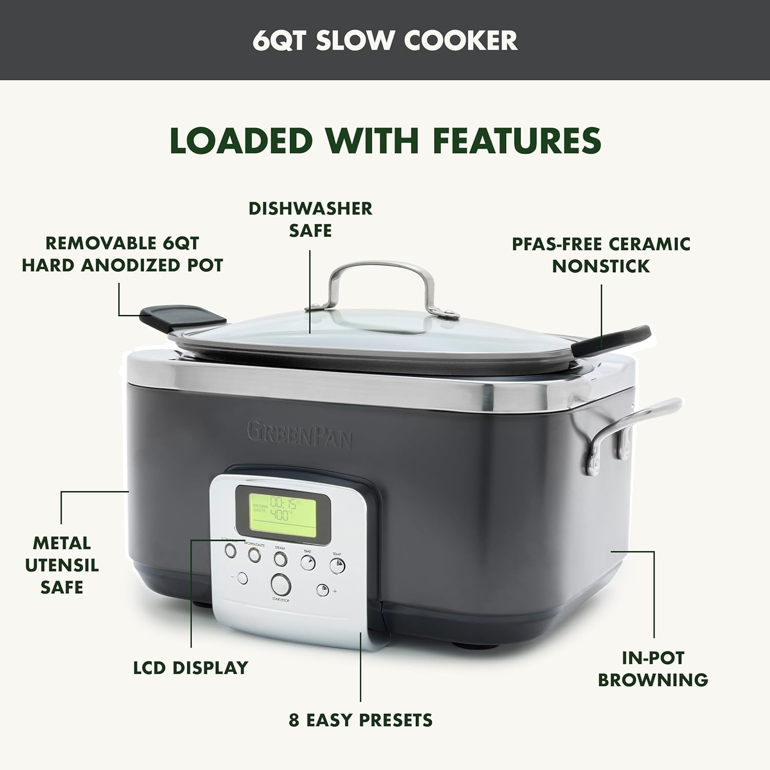 8-in-1 Programmable 6QT Electric Slow Cooker with Dishwasher-Safe Lid and Removable Base wourant