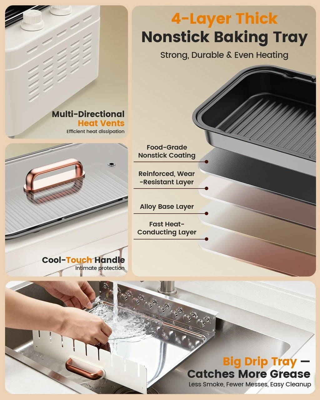 4-in-1 Electric Indoor Grill Smokeless for Home,Countertop Electric Grill with Removable Sizzling Grill Pan & Grate + Auto Rotating Kabob Skewers + Electric Hot Dog Roller Dual Zone Cook with Lid woonhhop