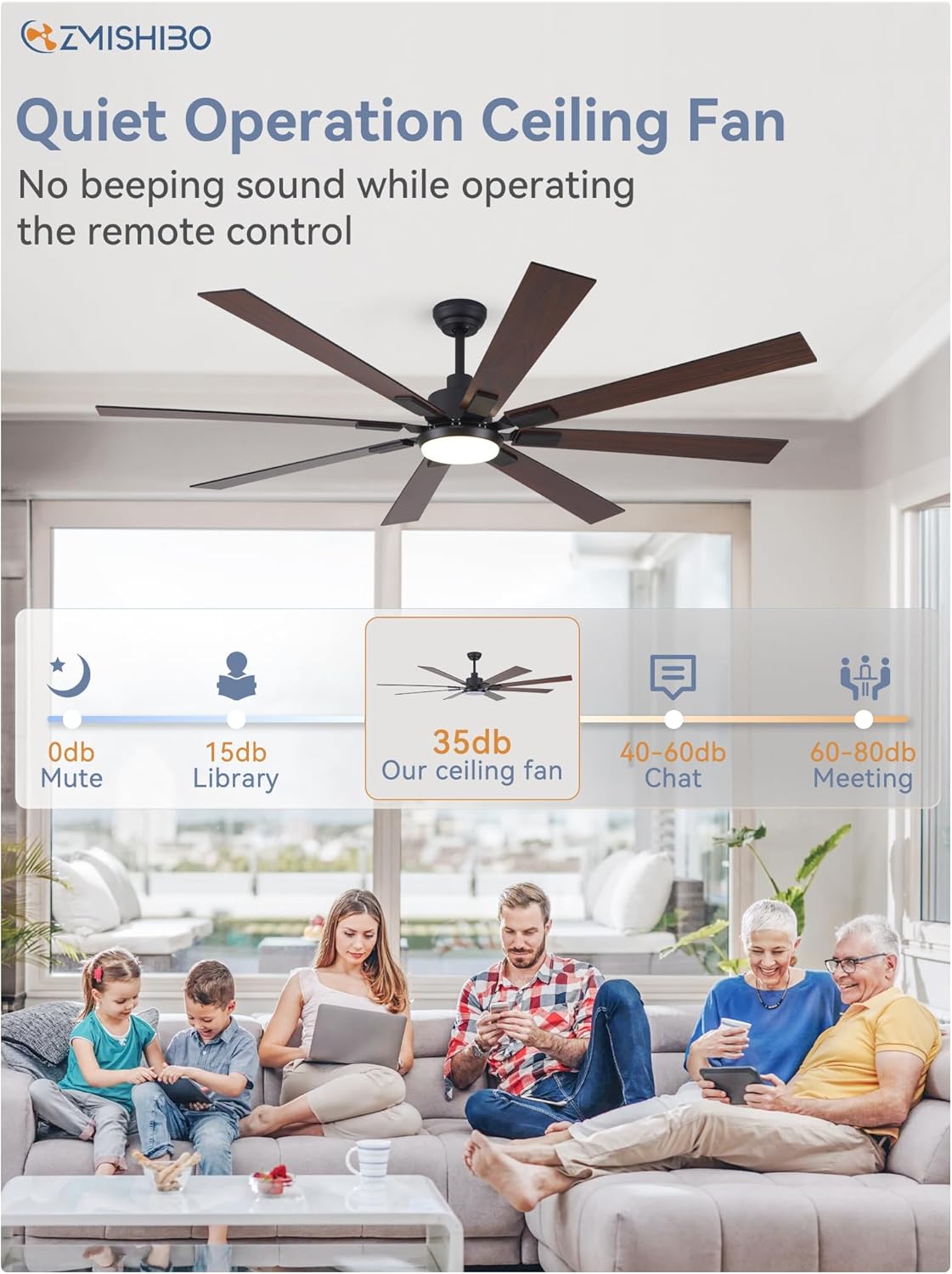 ZMISHIBO 72 inch Large Ceiling Fans with Lights and Remote, Indoor/Outdoor Black Modern Ceiling Fan for Kitchen Living Room Patio, 6 Speed Reversible Quiet DC Motor, 3 CCT, Dual Finish 8 Blades wourant
